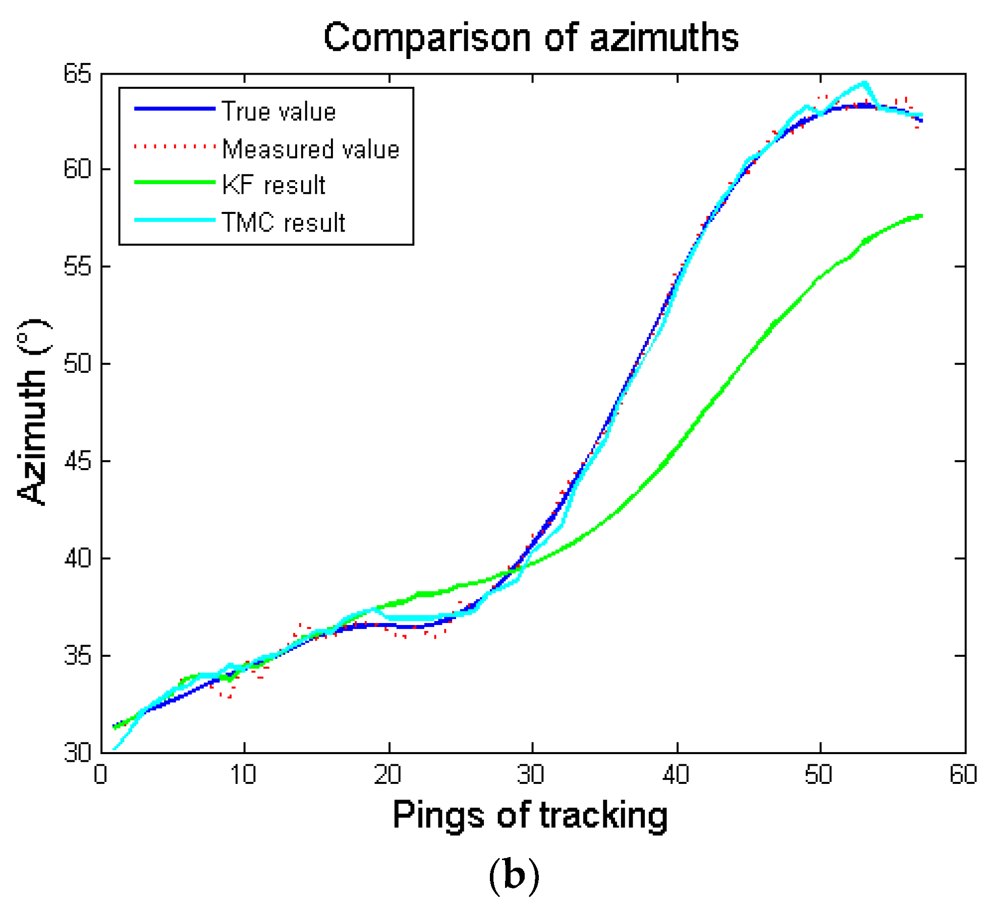 Applsci 14 04865 g005b