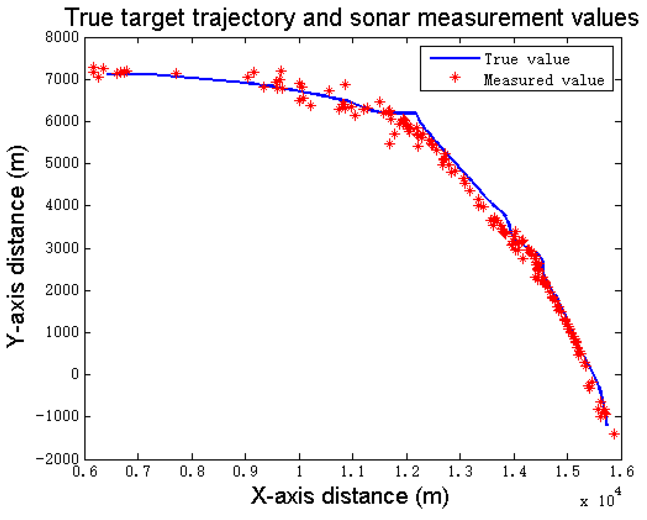 Applsci 14 04865 g006