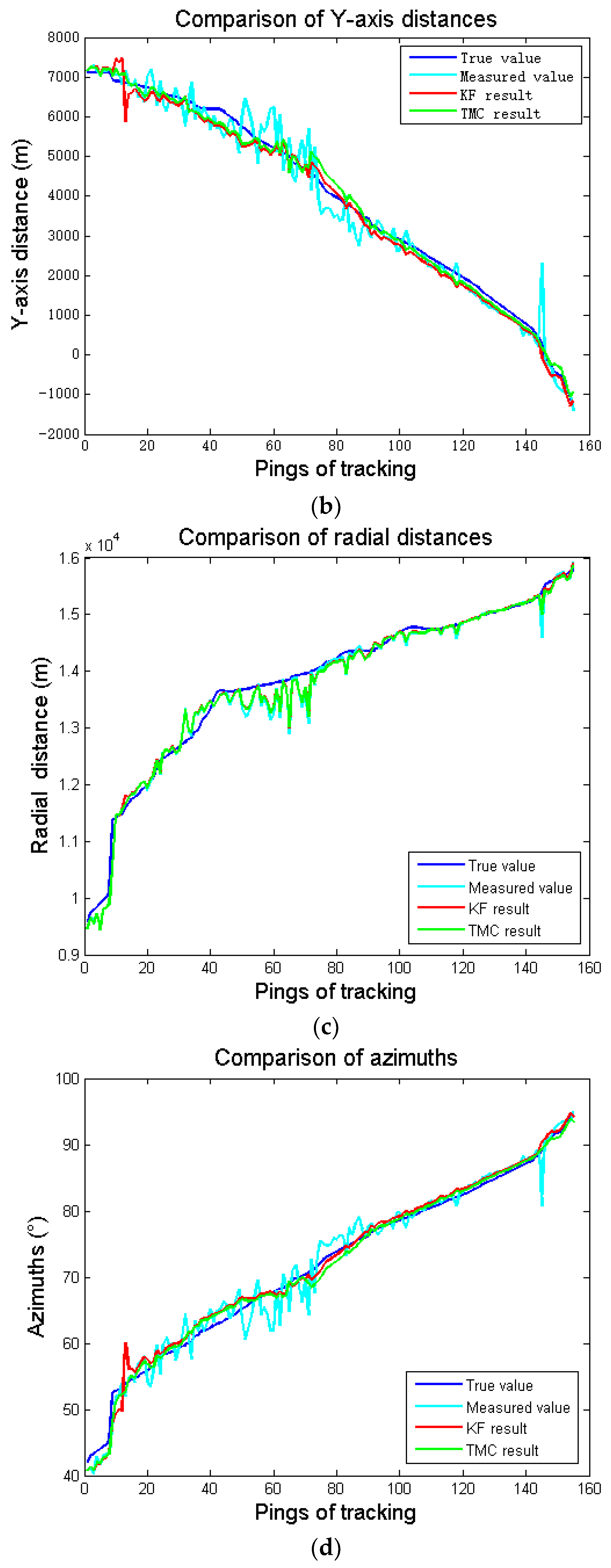 Applsci 14 04865 g007b