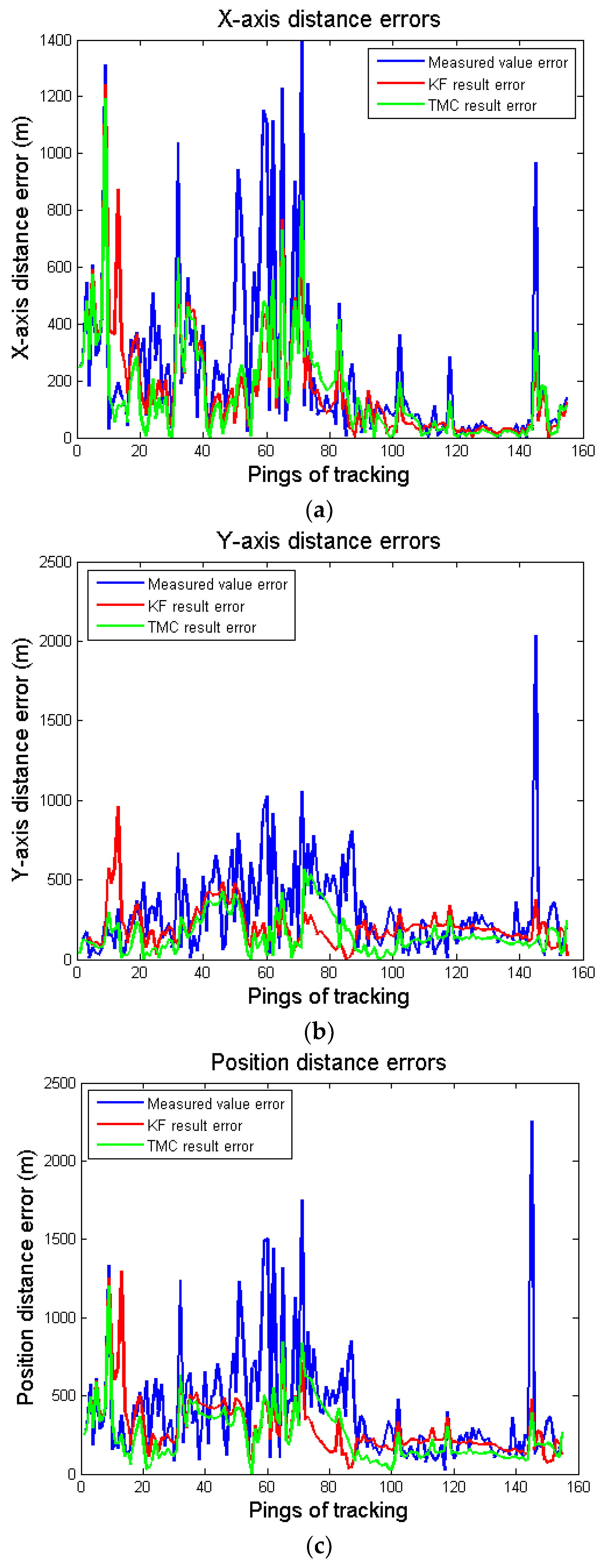 Applsci 14 04865 g008a