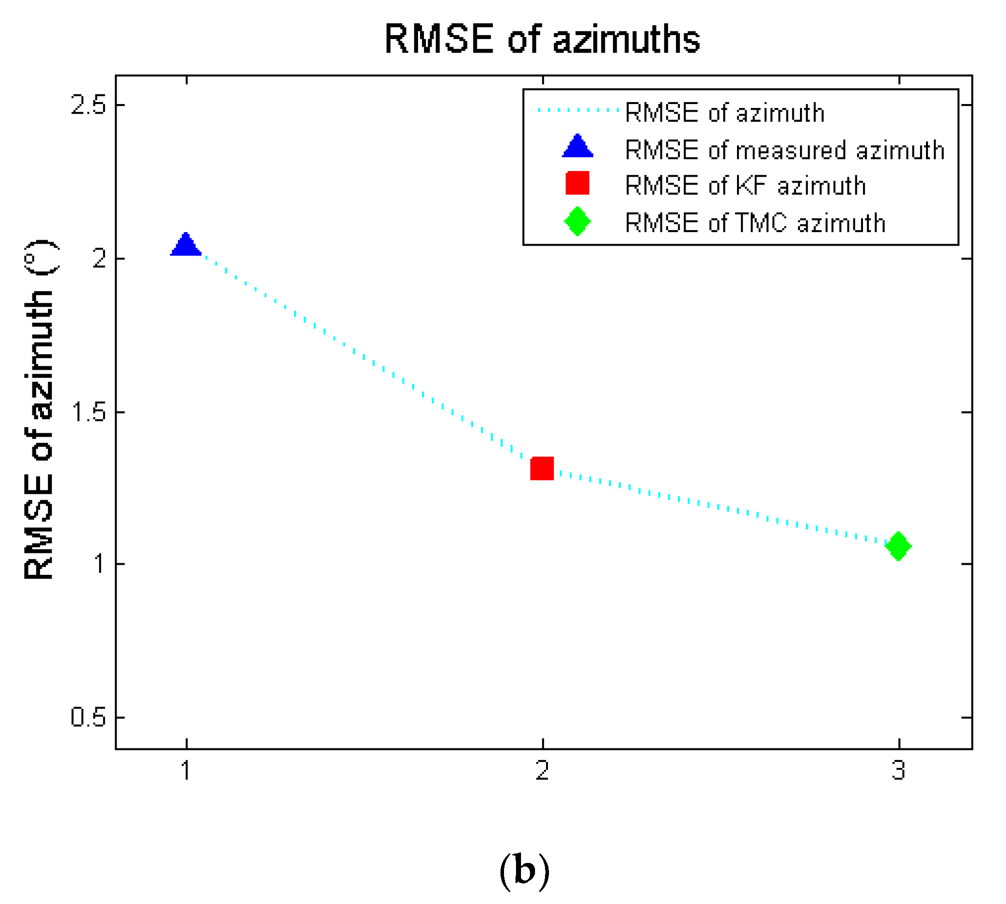 Applsci 14 04865 g009b