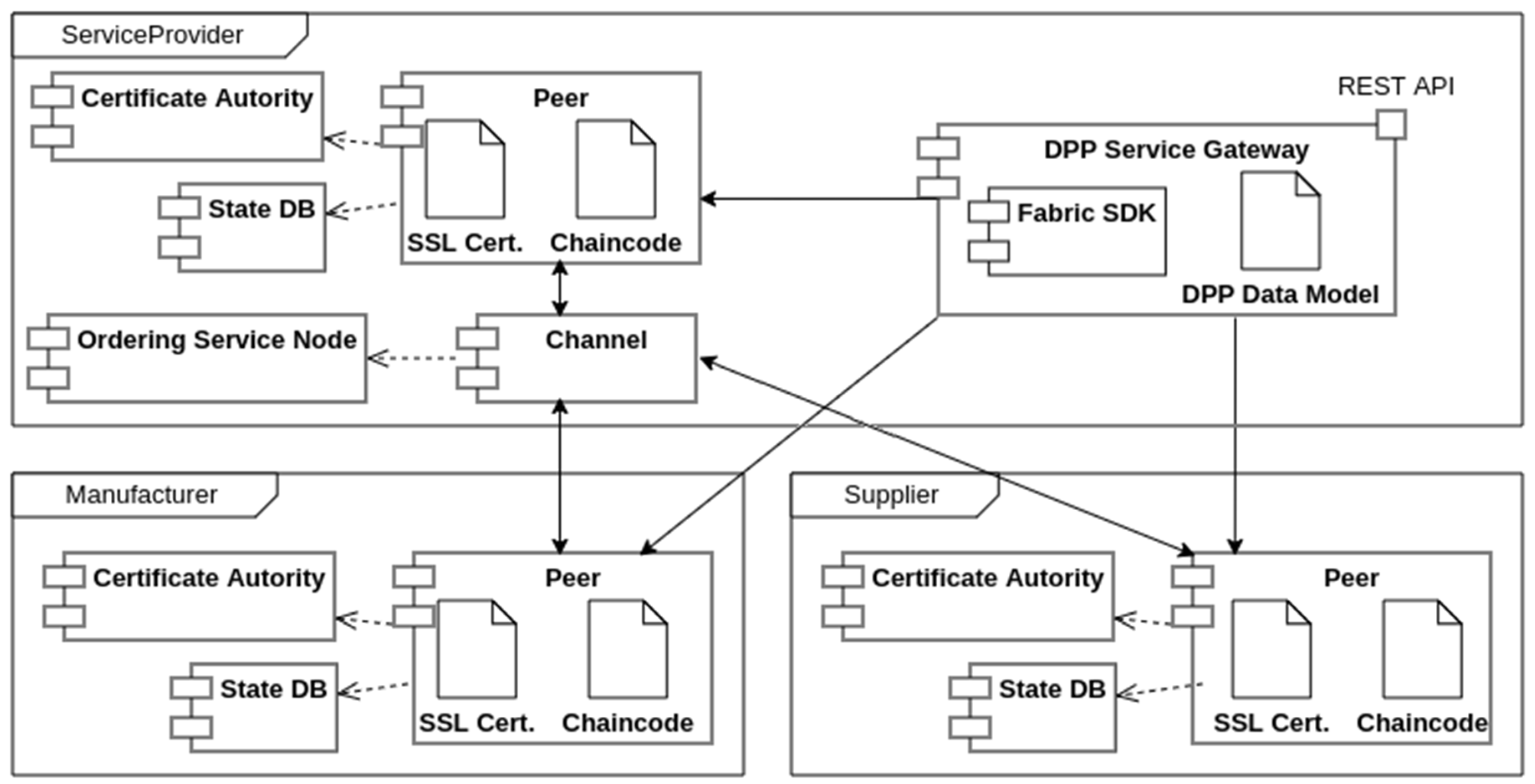 Applsci 14 04874 g005