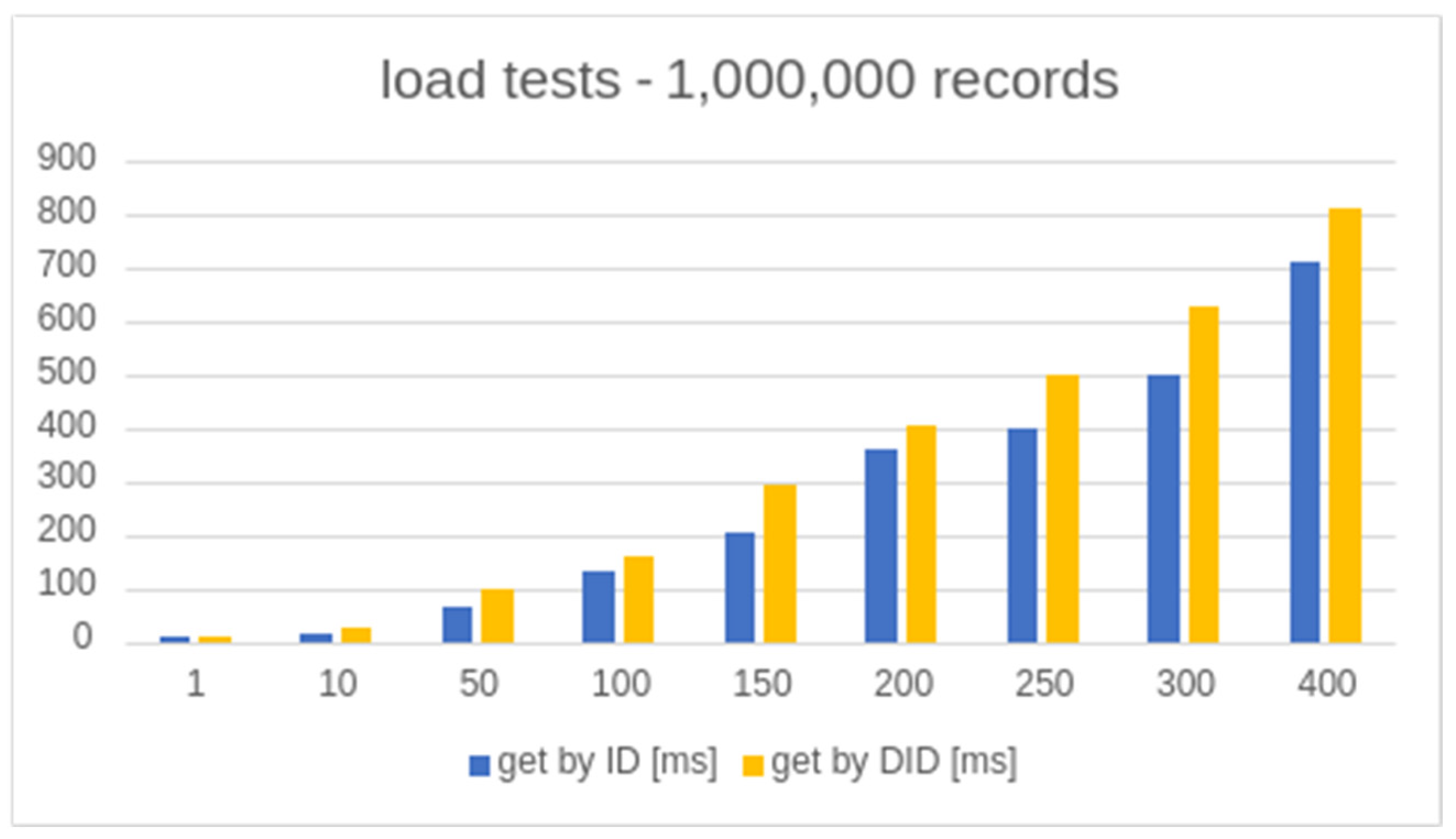 Applsci 14 04874 g006