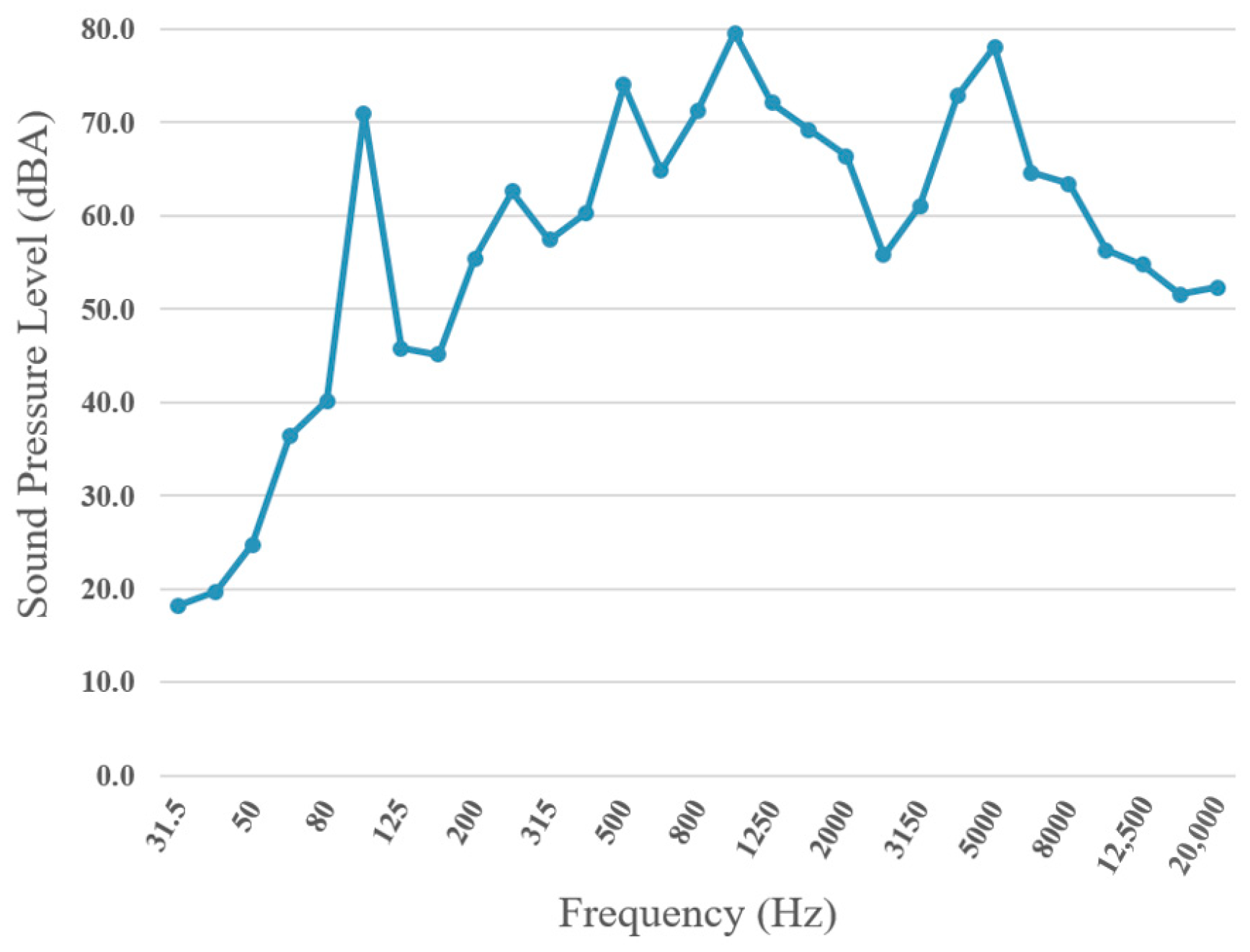Applsci 14 04875 g006