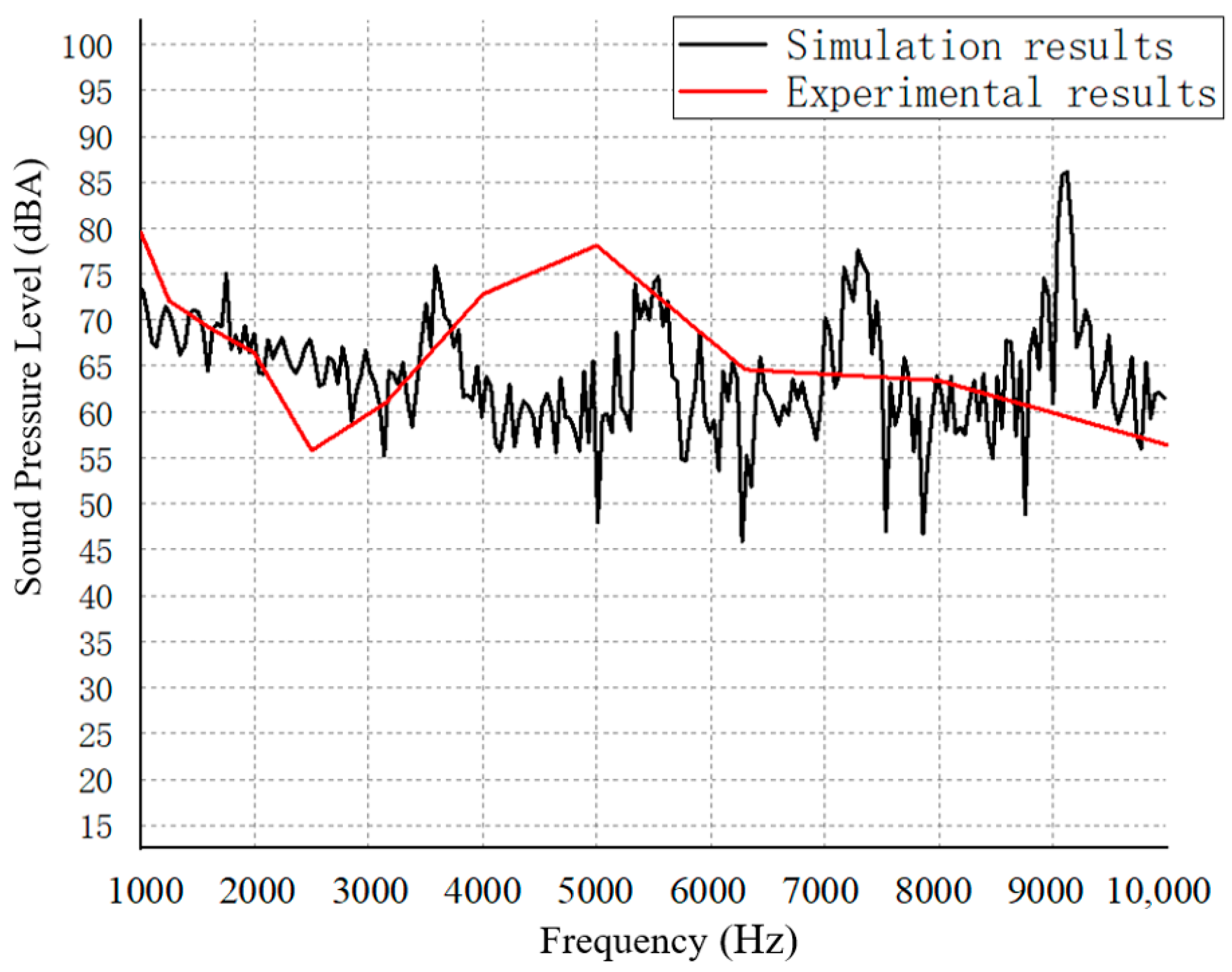 Applsci 14 04875 g009