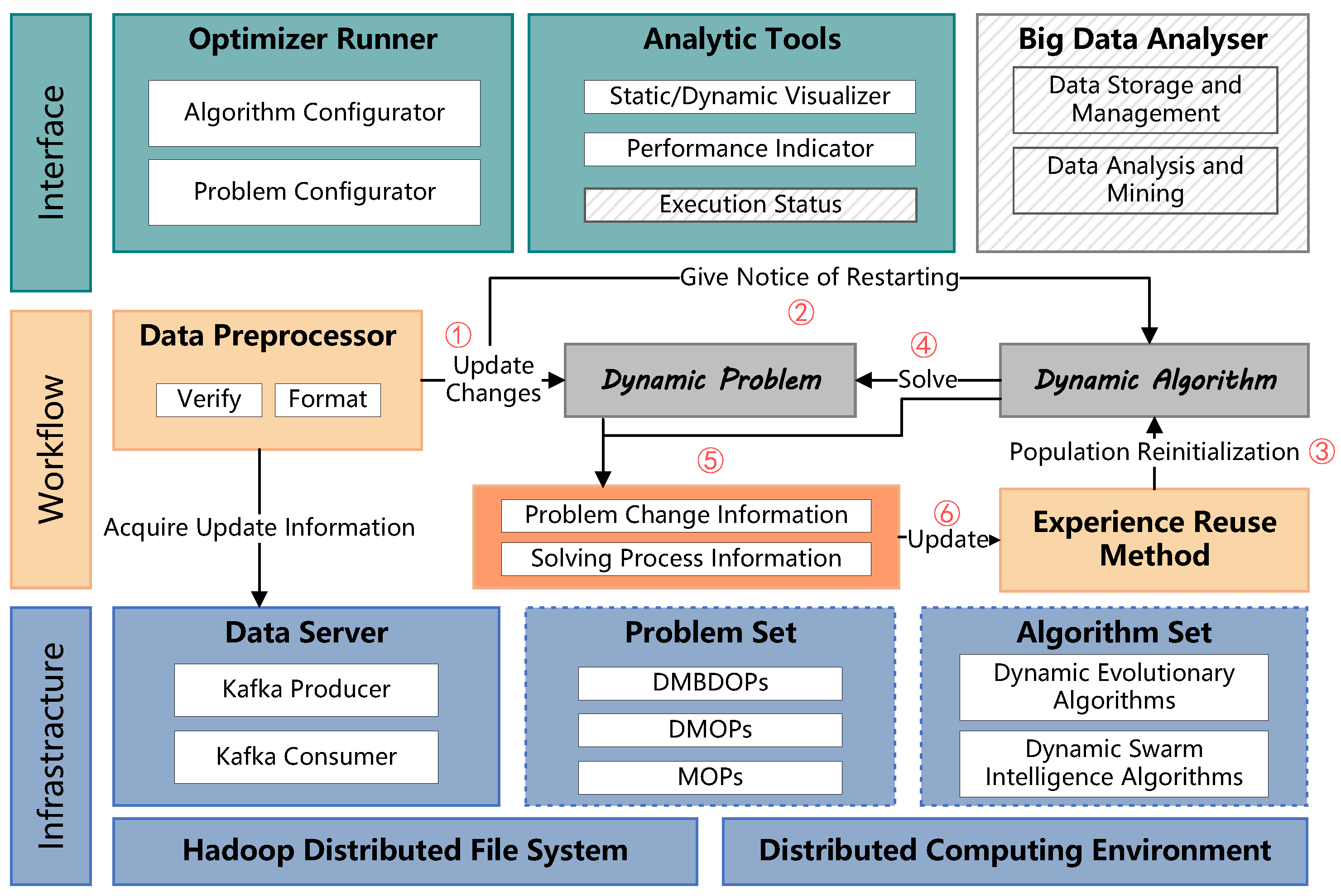 Applsci 14 04878 g001