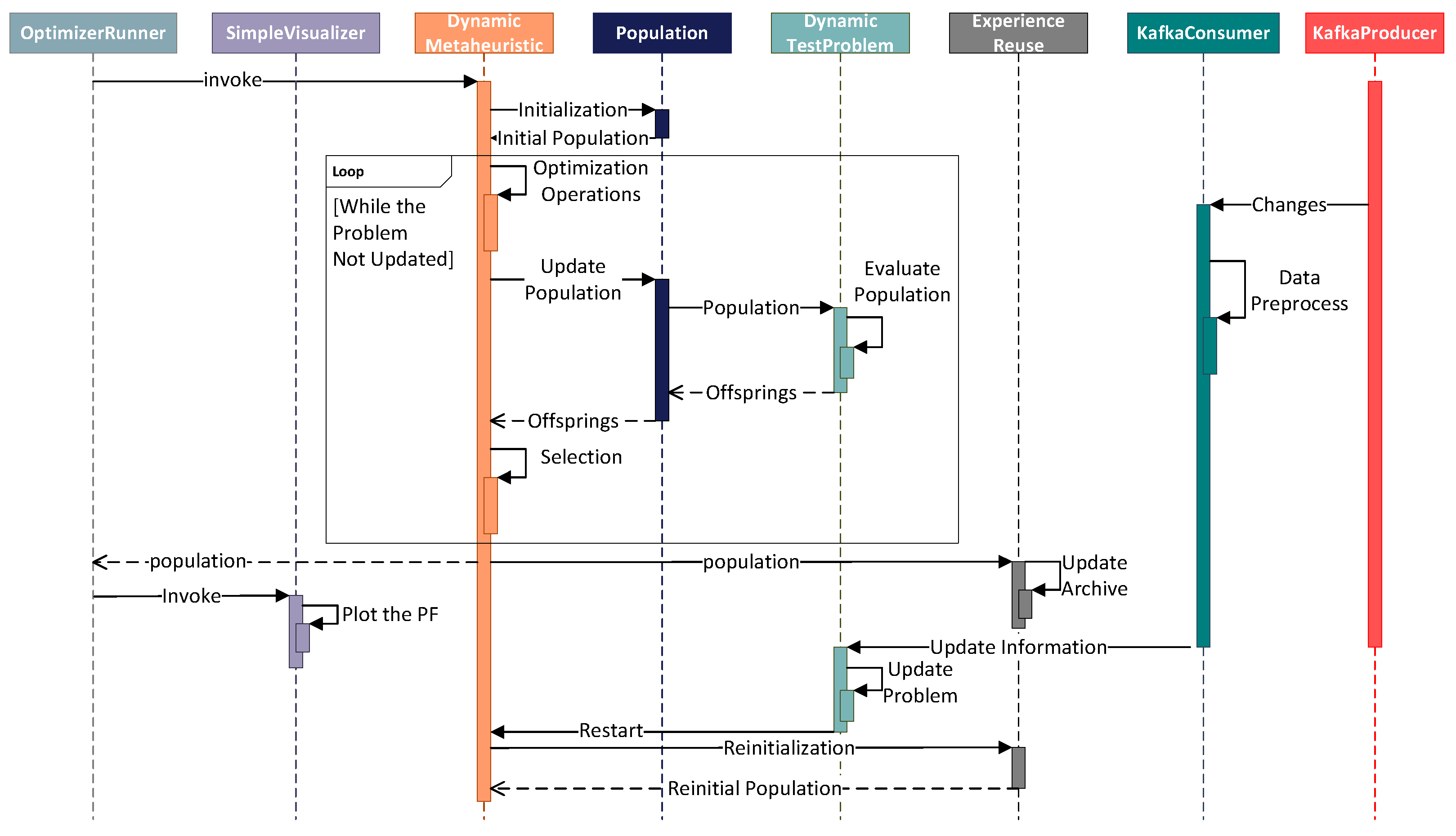 Applsci 14 04878 g005