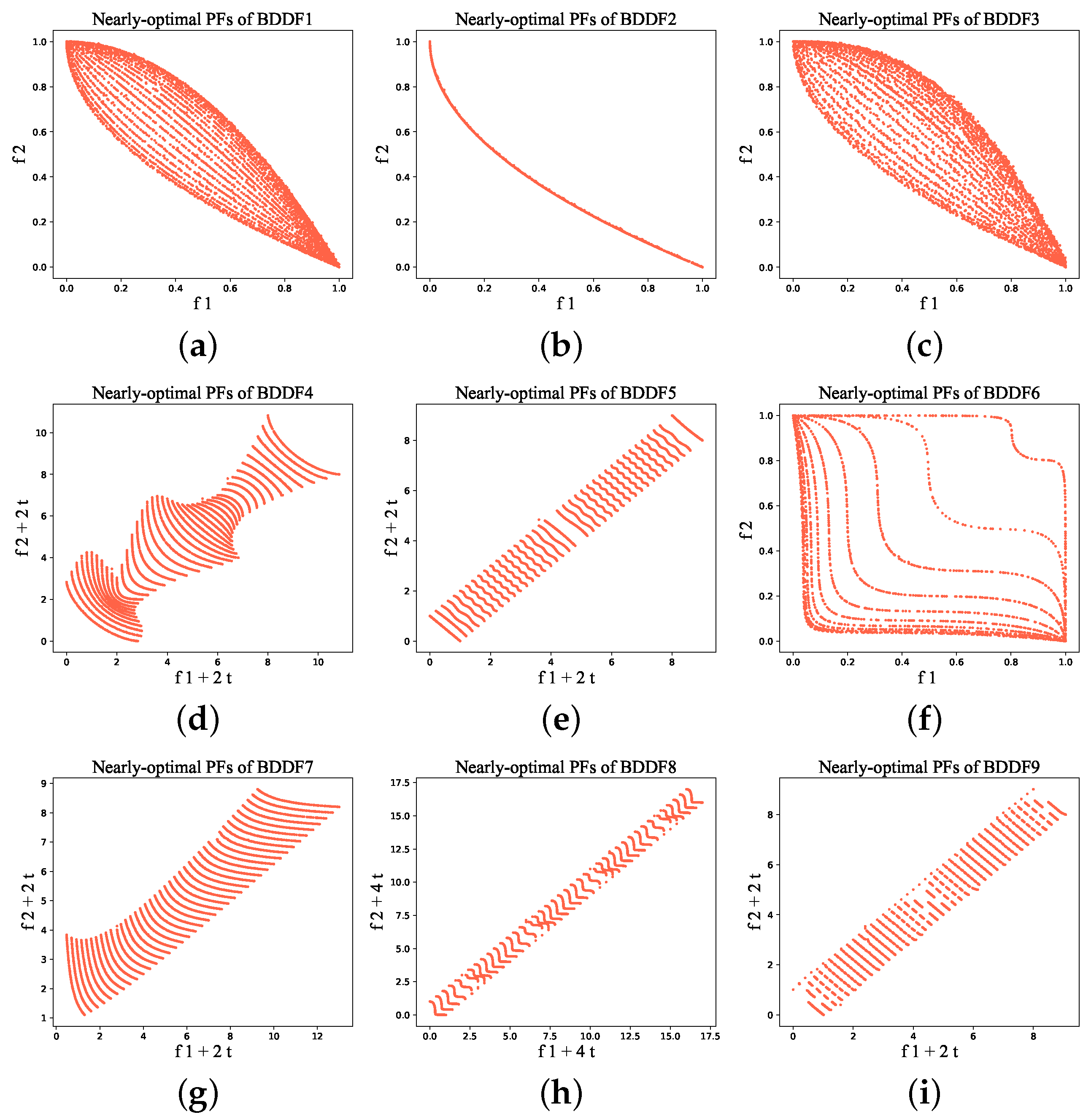 Applsci 14 04878 g008