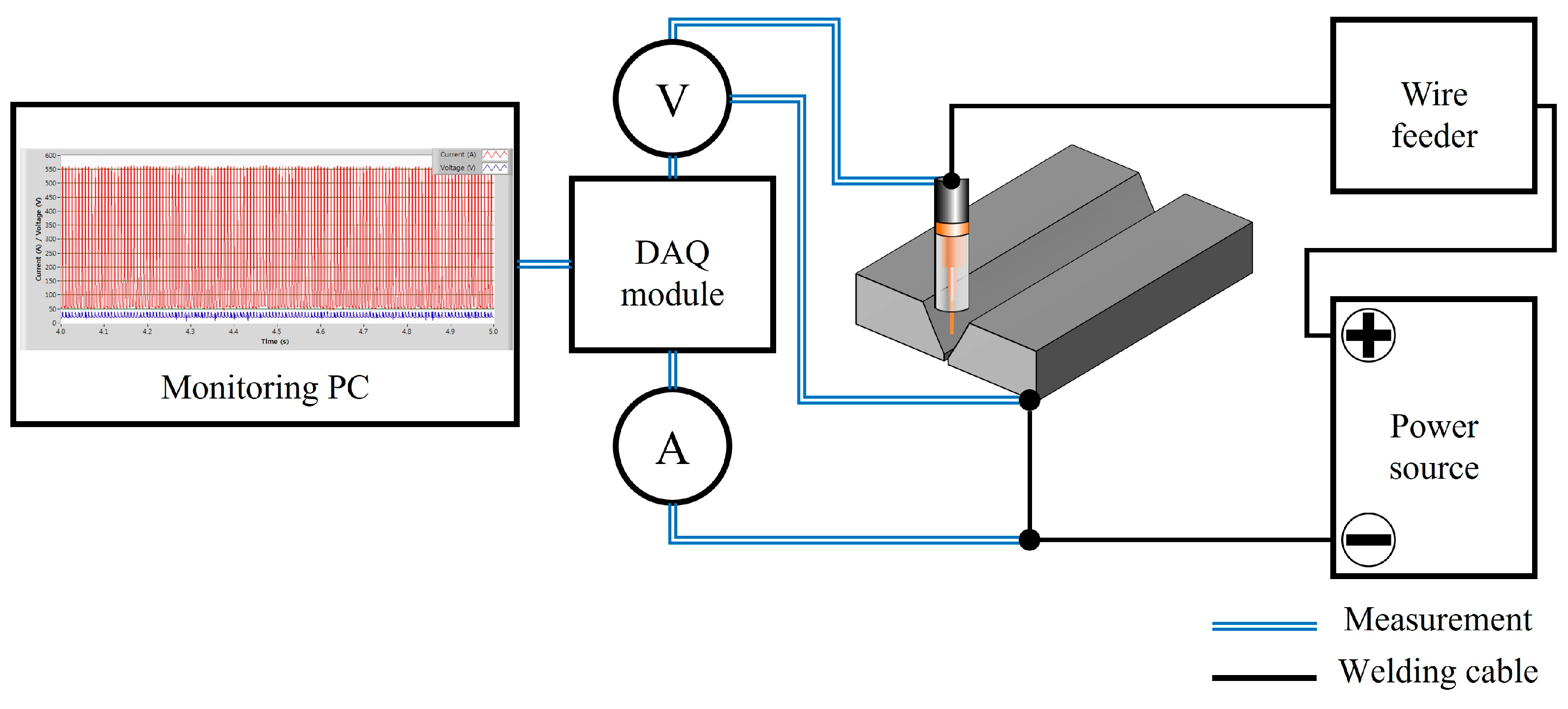 Applsci 14 04883 g002