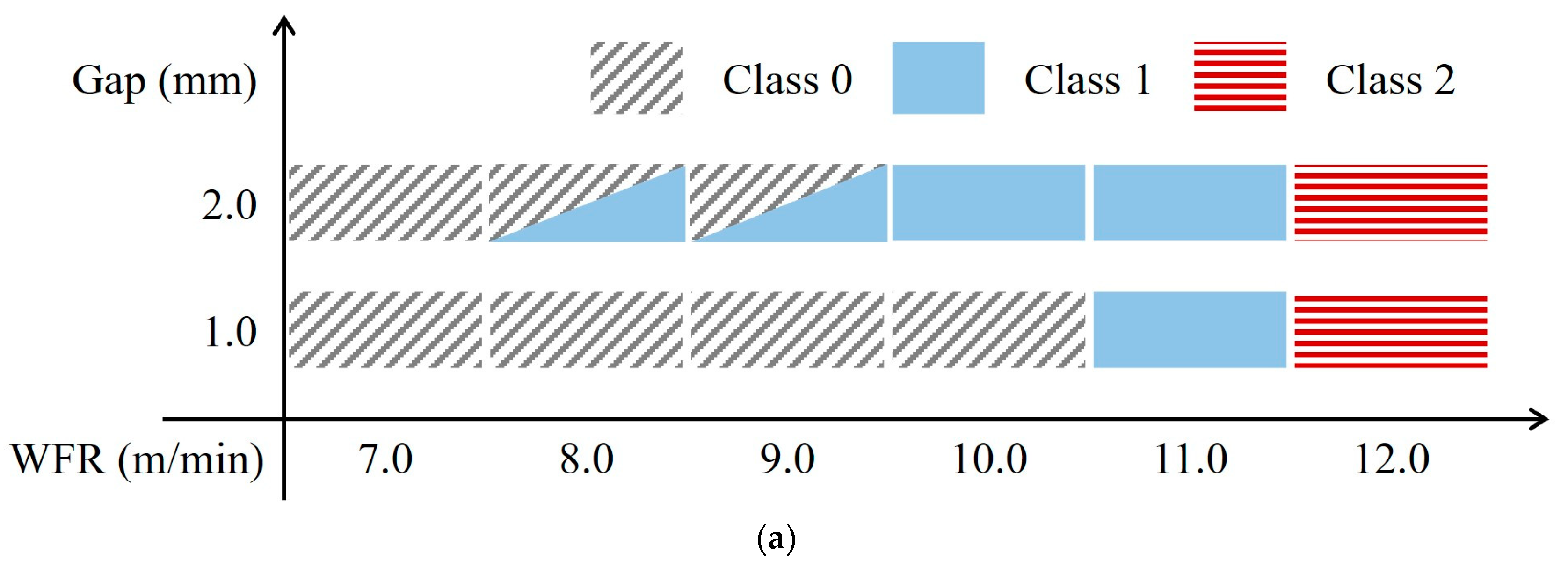 Applsci 14 04883 g004a