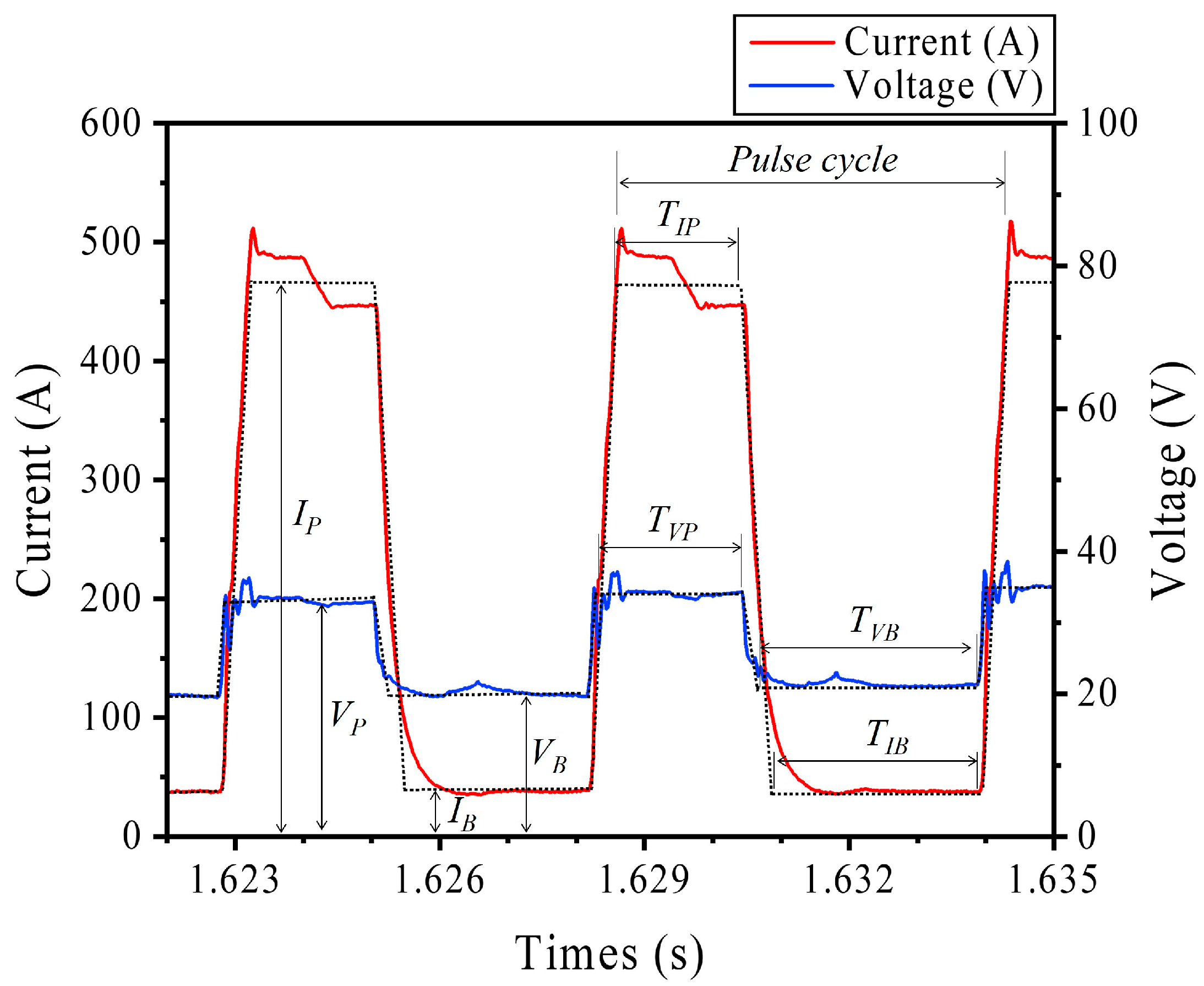 Applsci 14 04883 g005