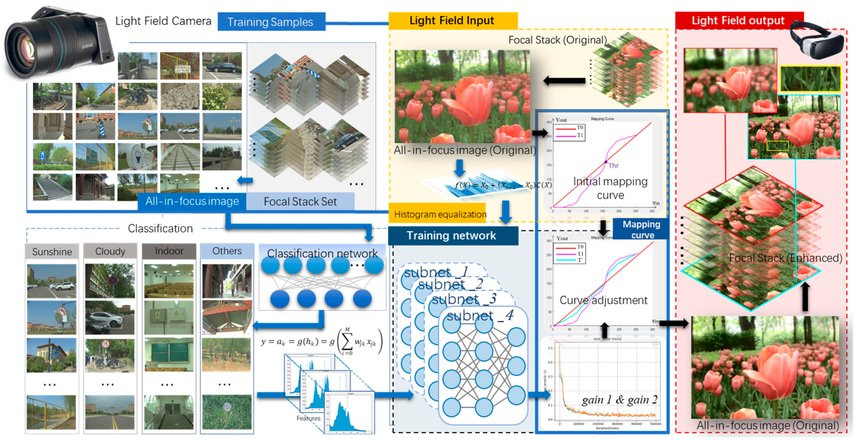 Applsci 14 04885 g003