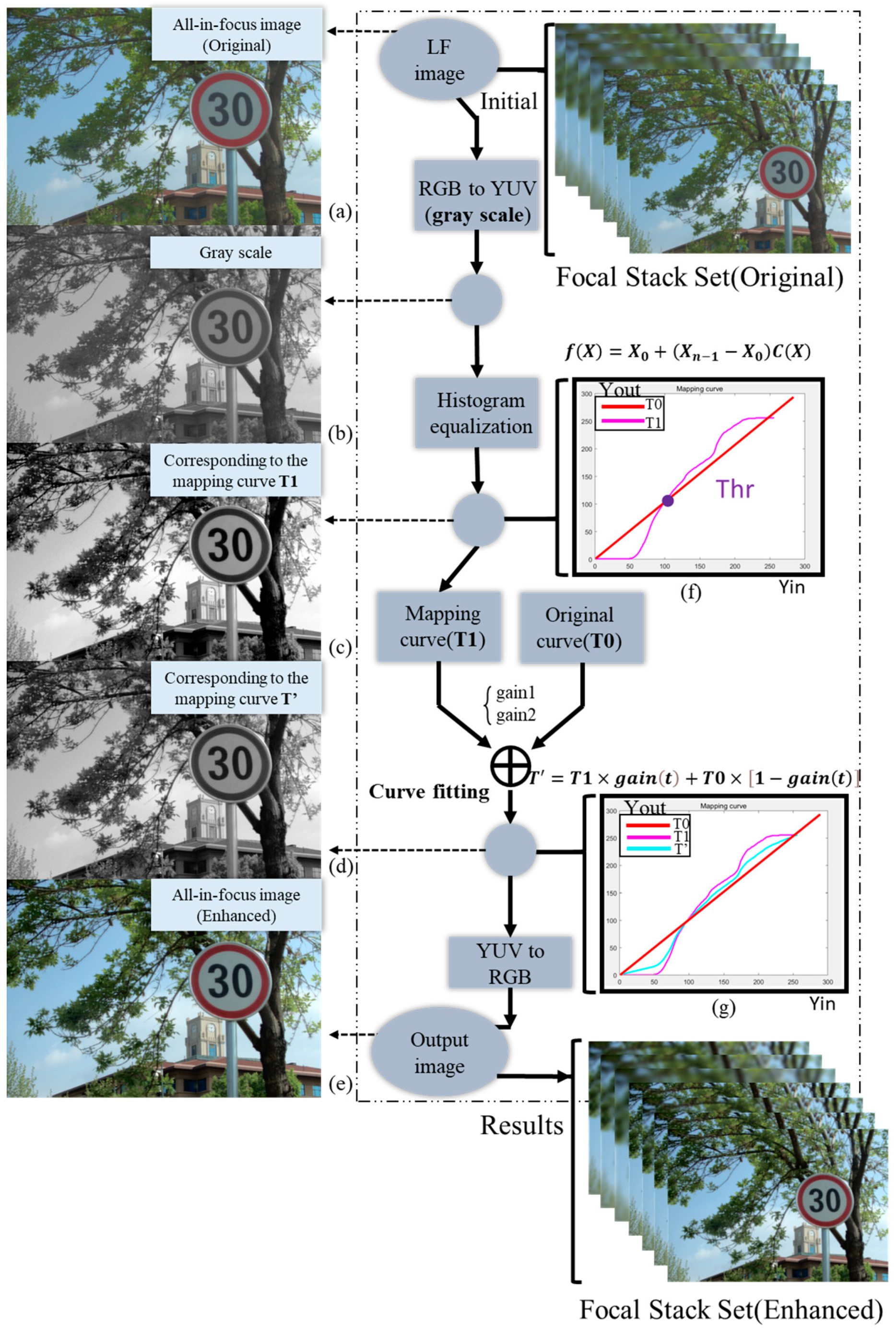 Applsci 14 04885 g004