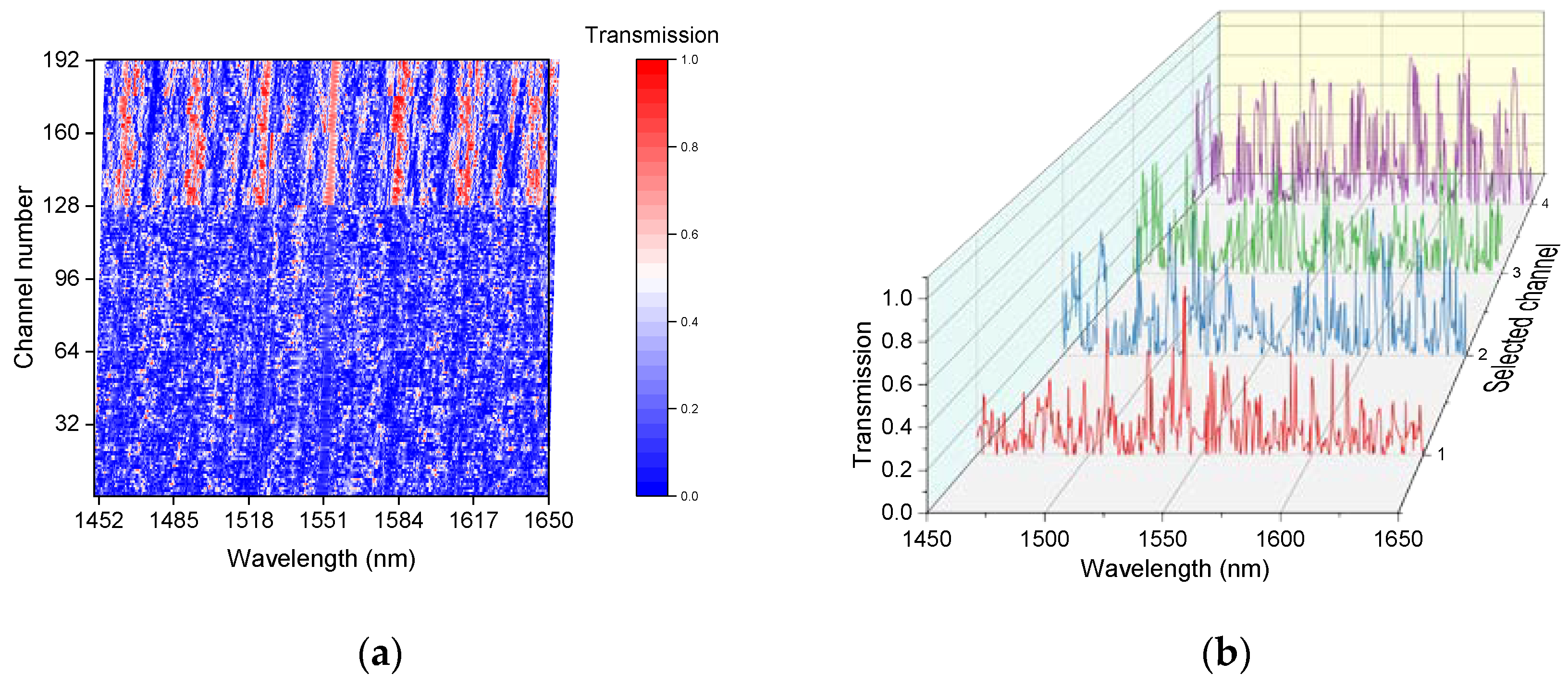 Applsci 14 04886 g004