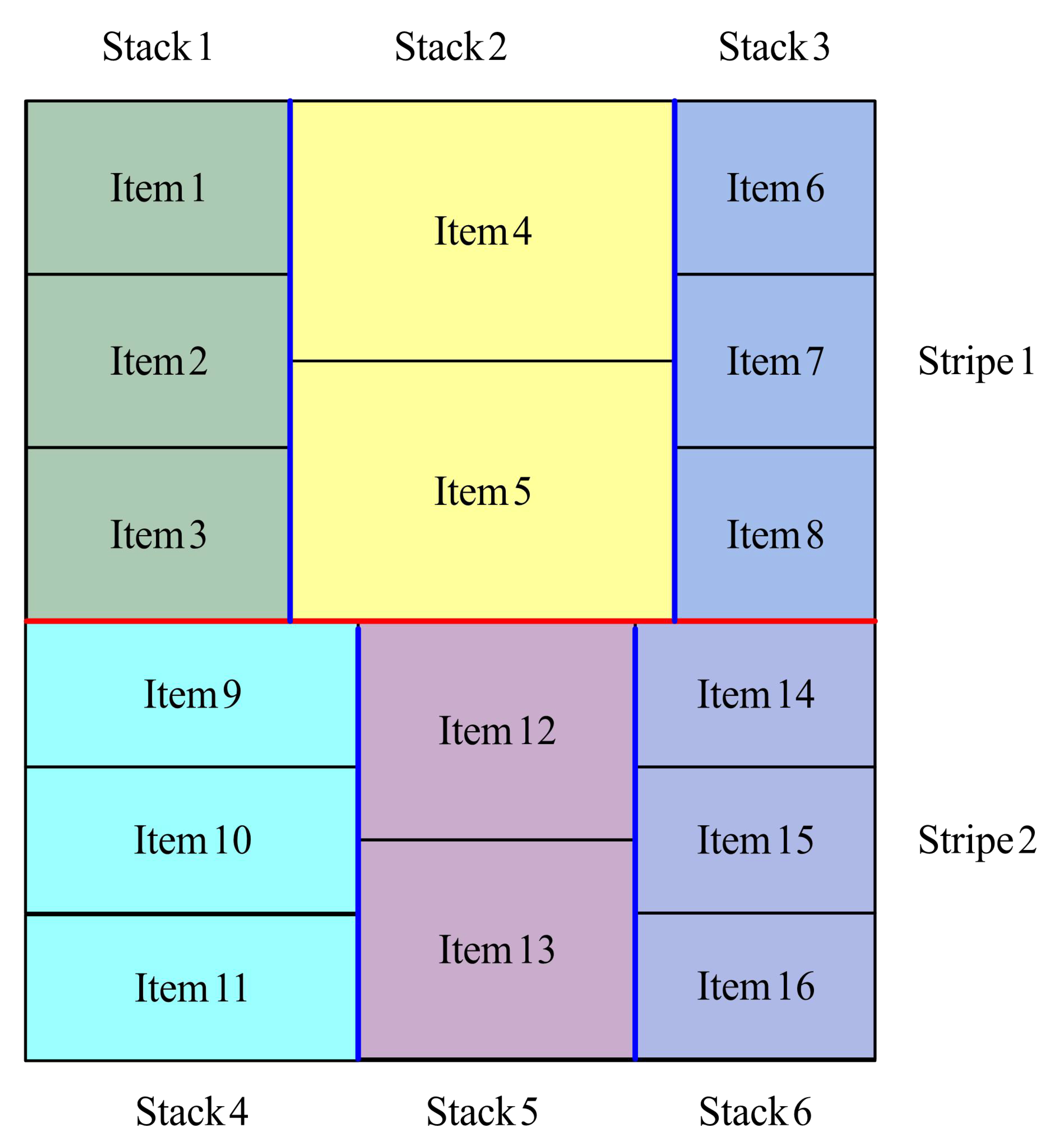 Applsci 14 04891 g003