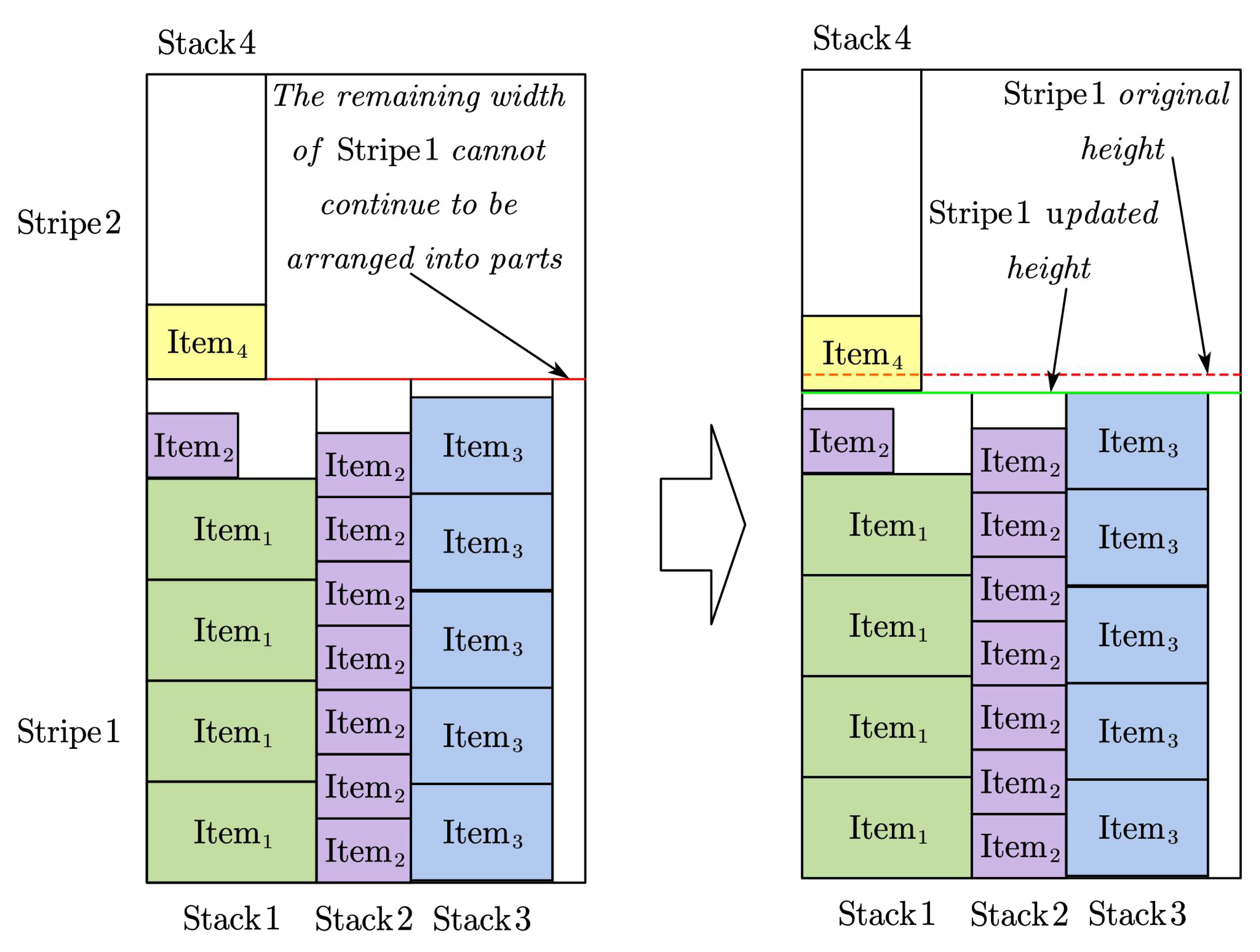 Applsci 14 04891 g006
