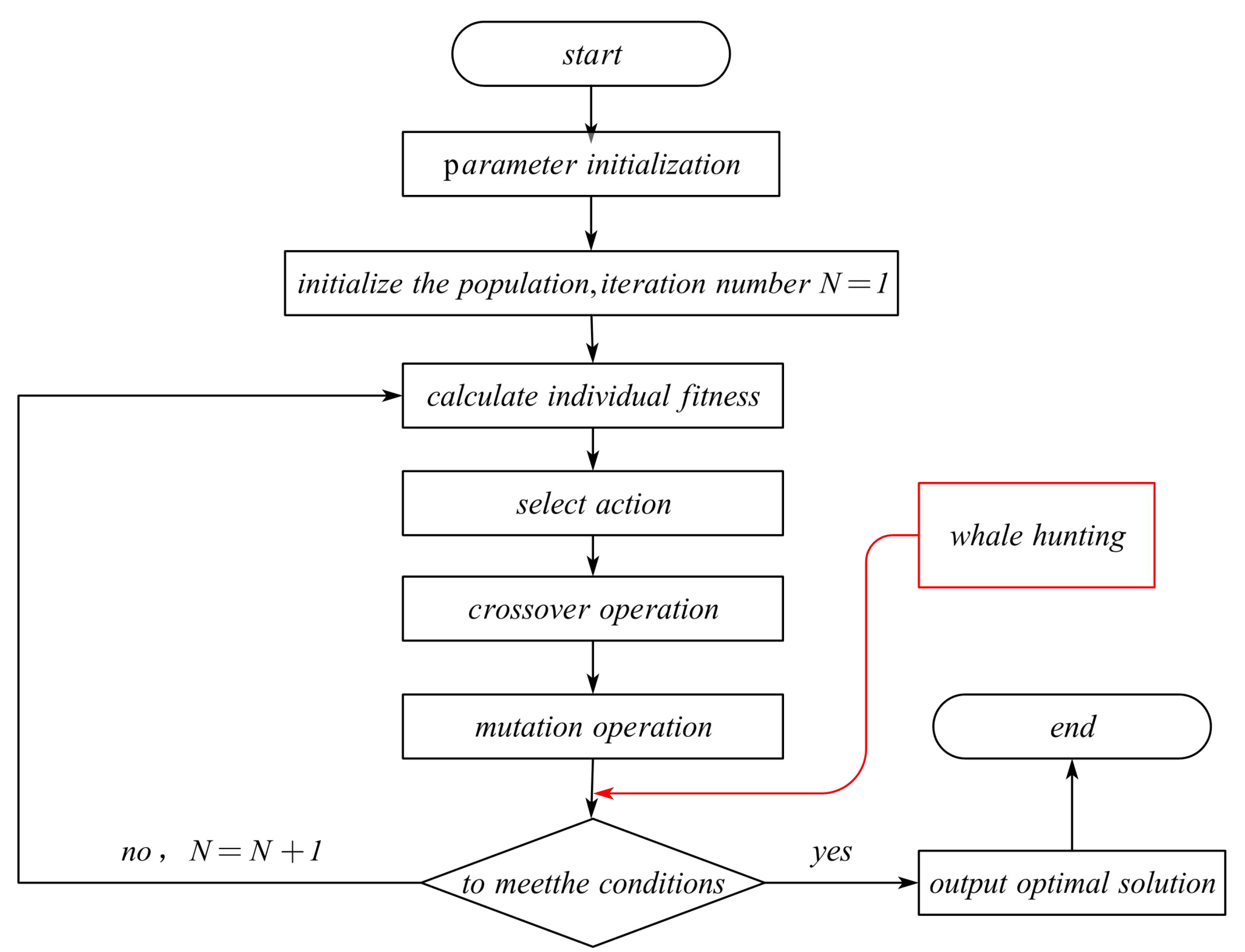 Applsci 14 04891 g007