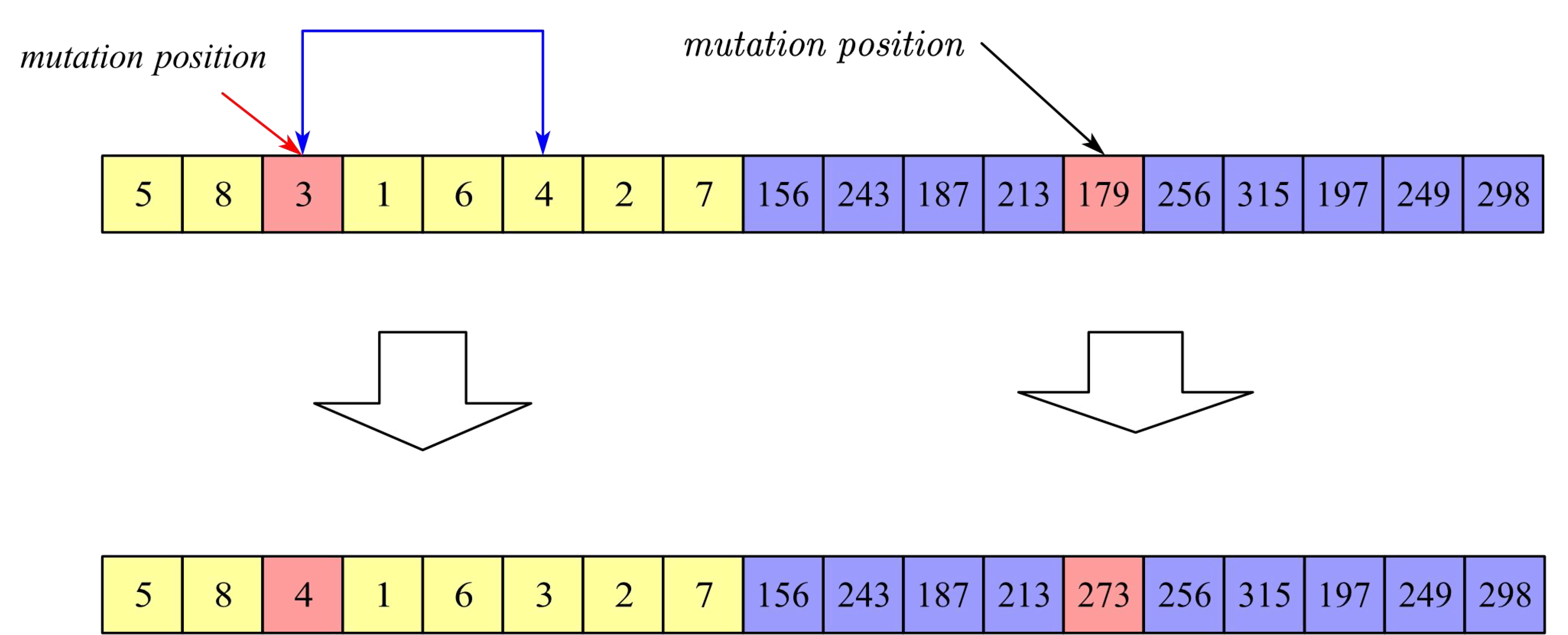 Applsci 14 04891 g010
