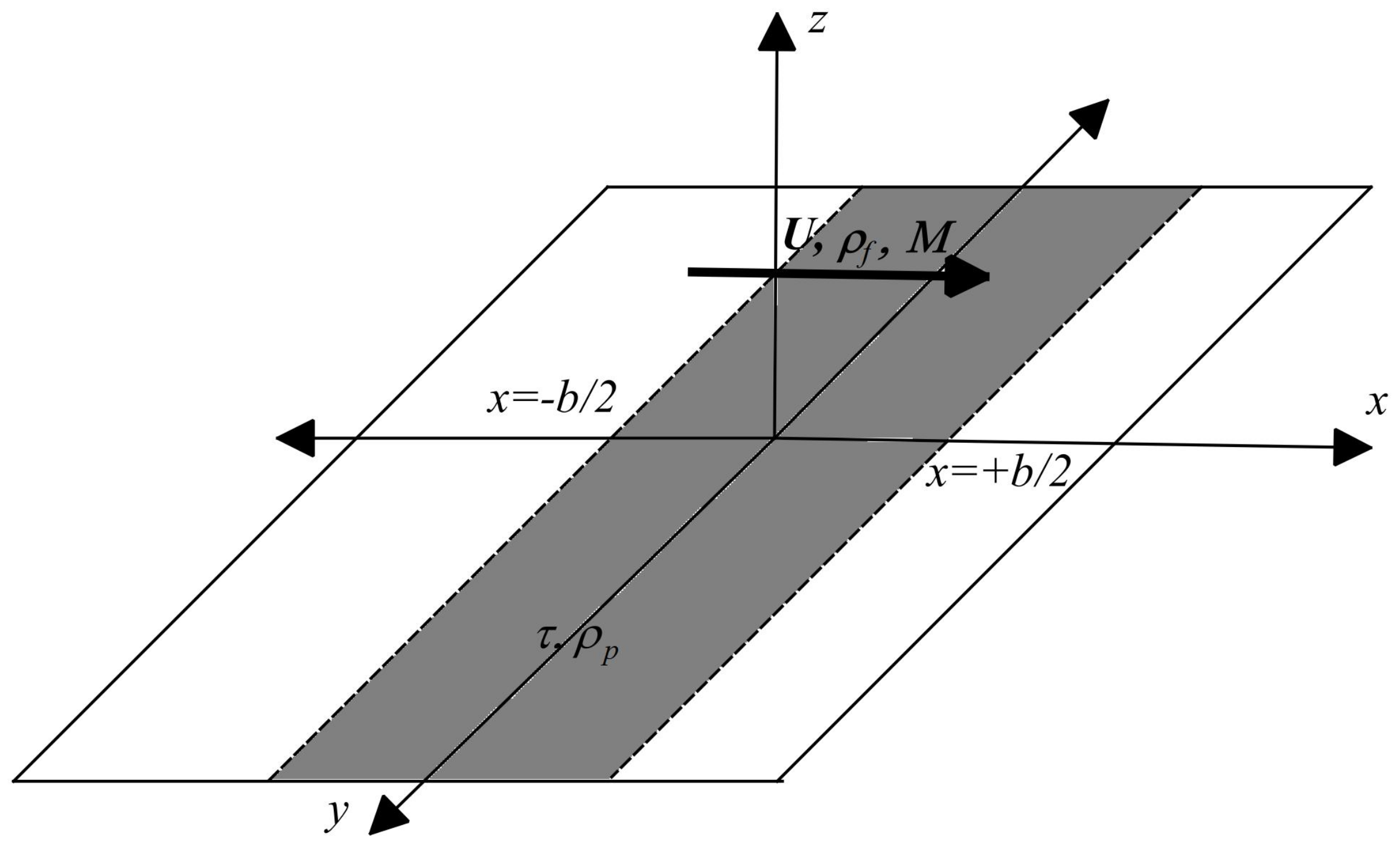 Applsci 14 04892 g002