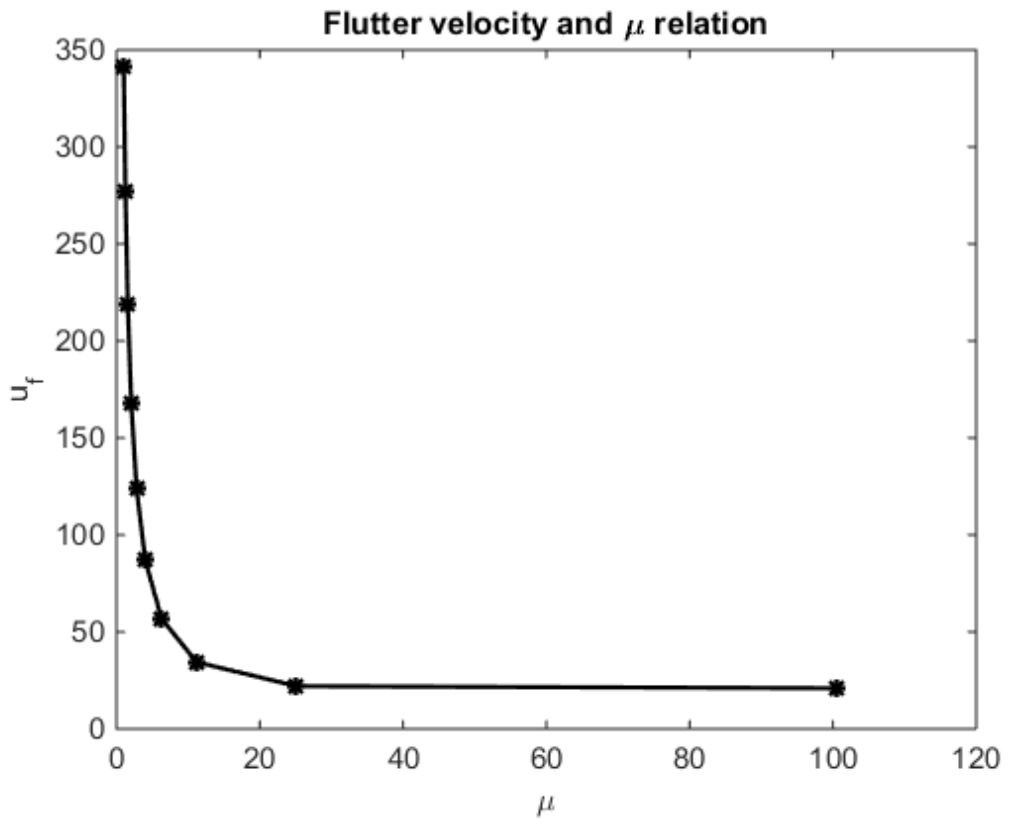 Applsci 14 04892 g004