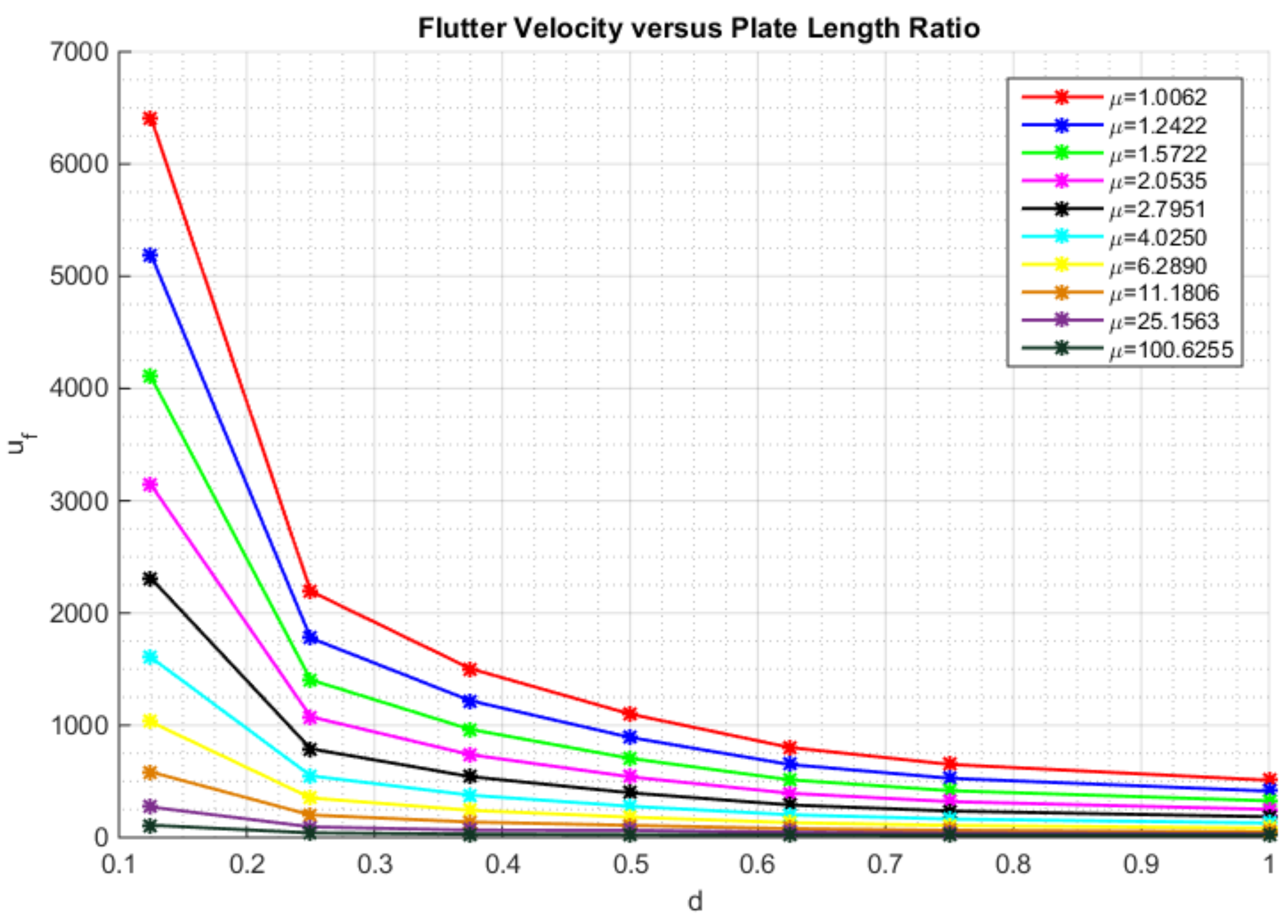 Applsci 14 04892 g005