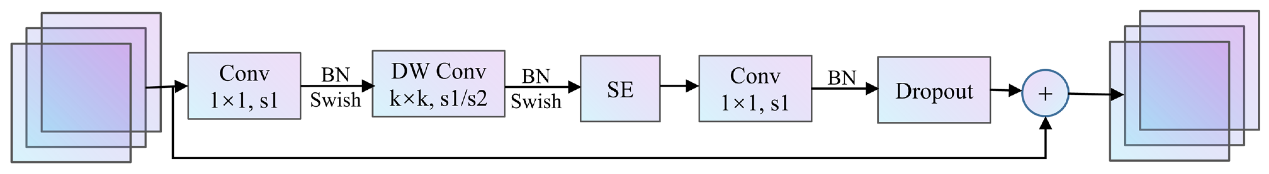 Applsci 14 04895 g003 Applsci 14 04895 g003