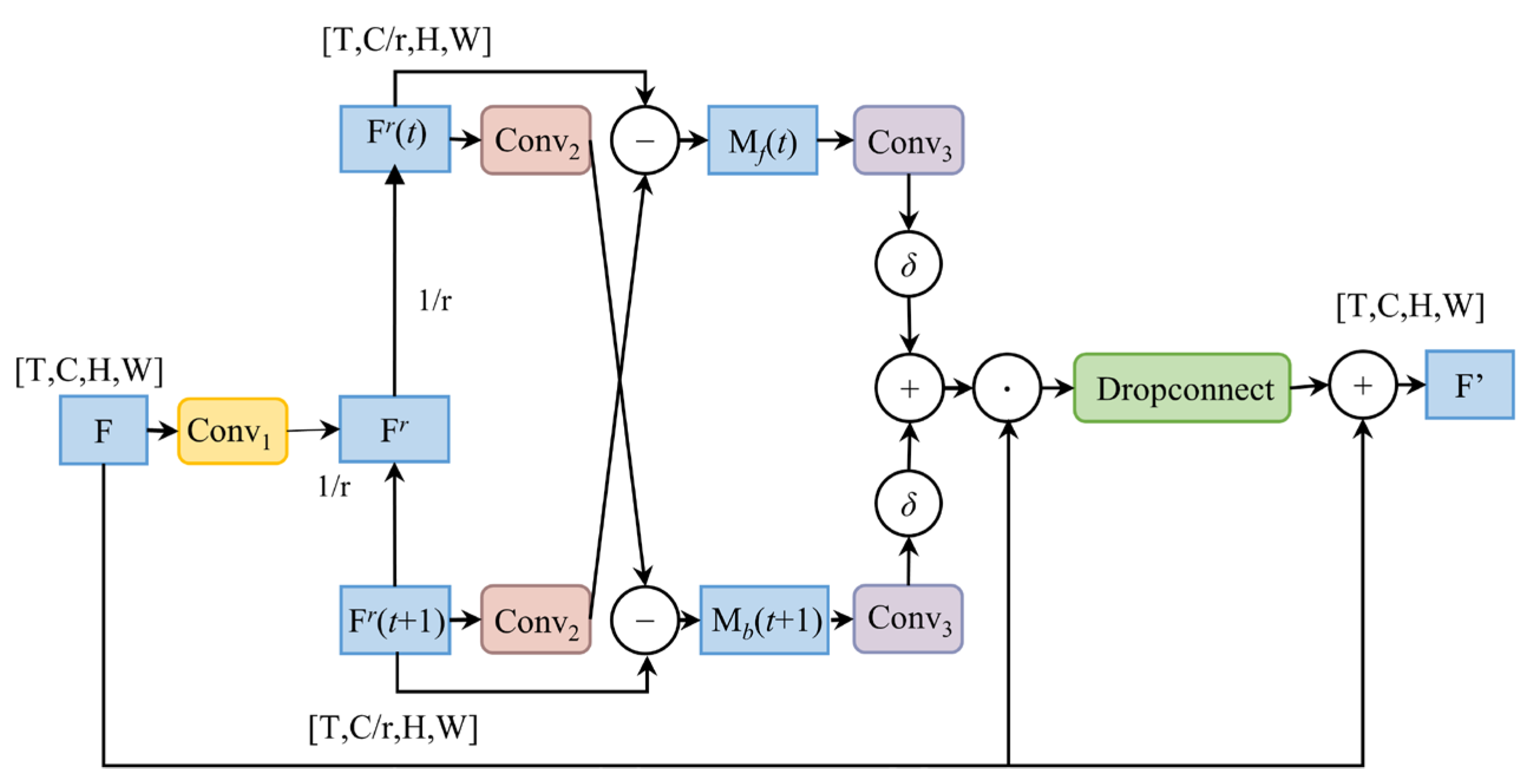 Applsci 14 04895 g005 Applsci 14 04895 g005