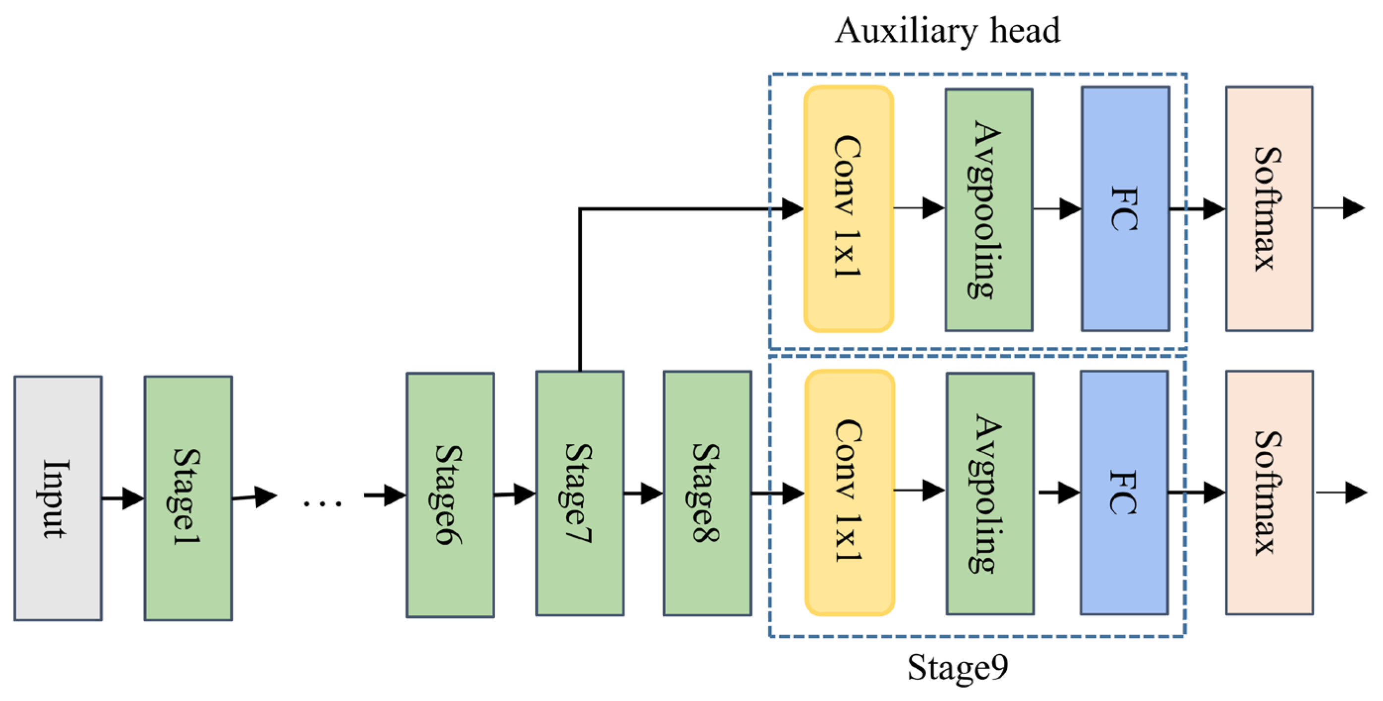 Applsci 14 04895 g007 Applsci 14 04895 g007