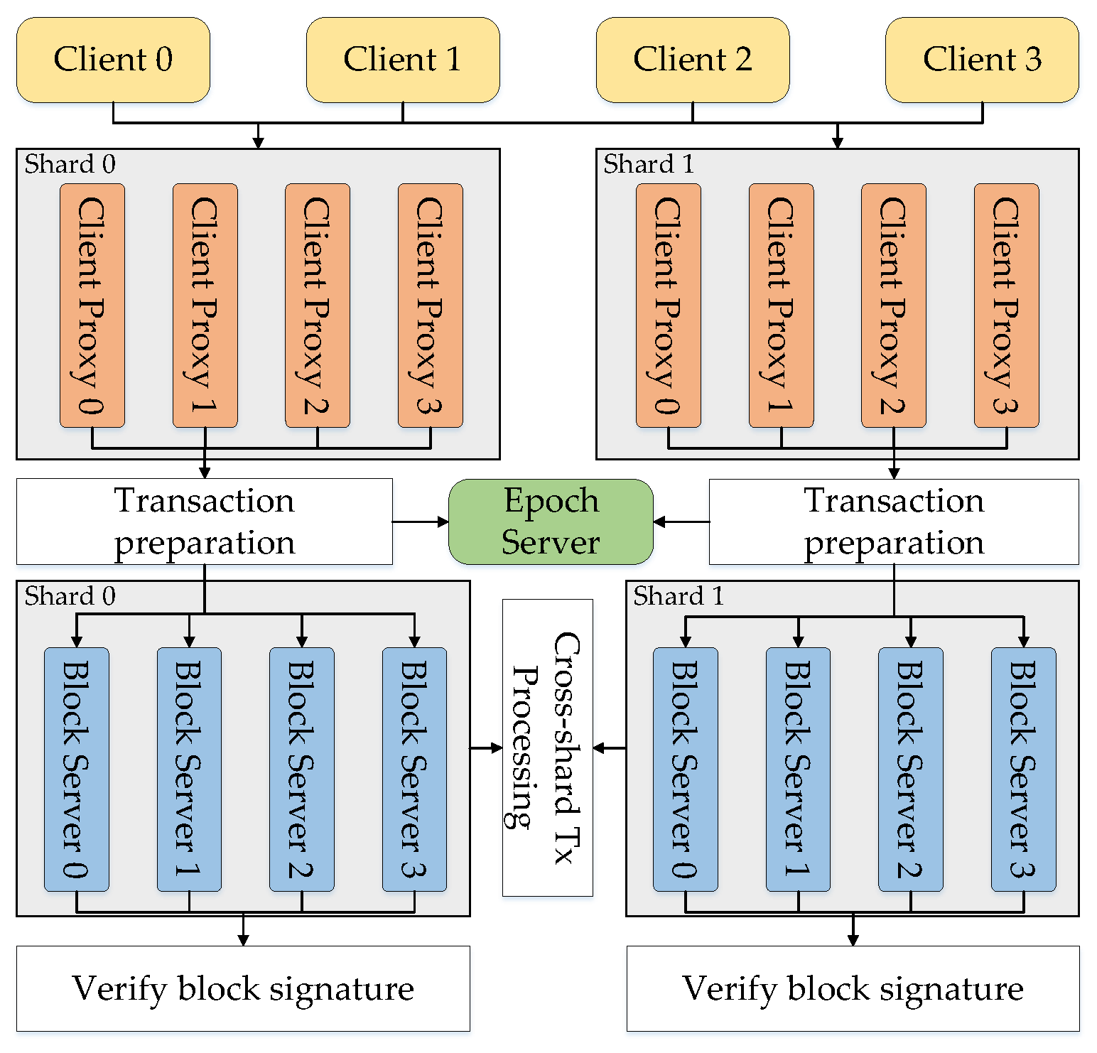 Applsci 14 04897 g003