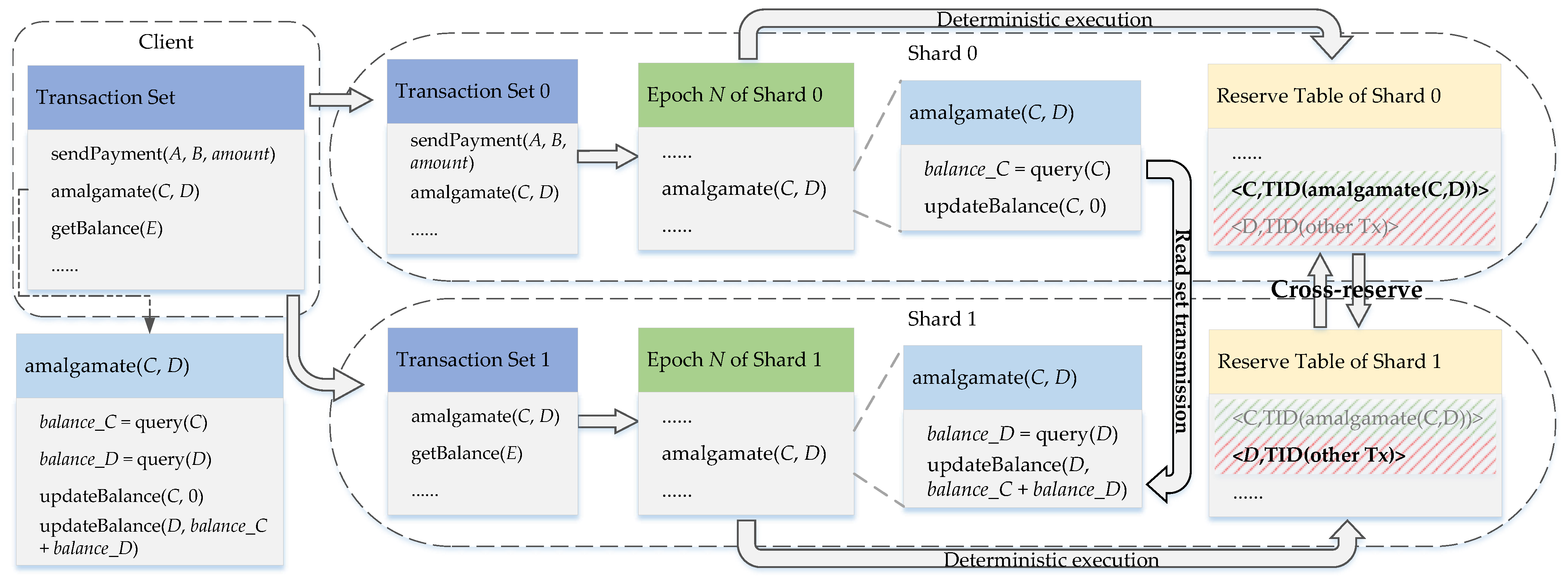 Applsci 14 04897 g005