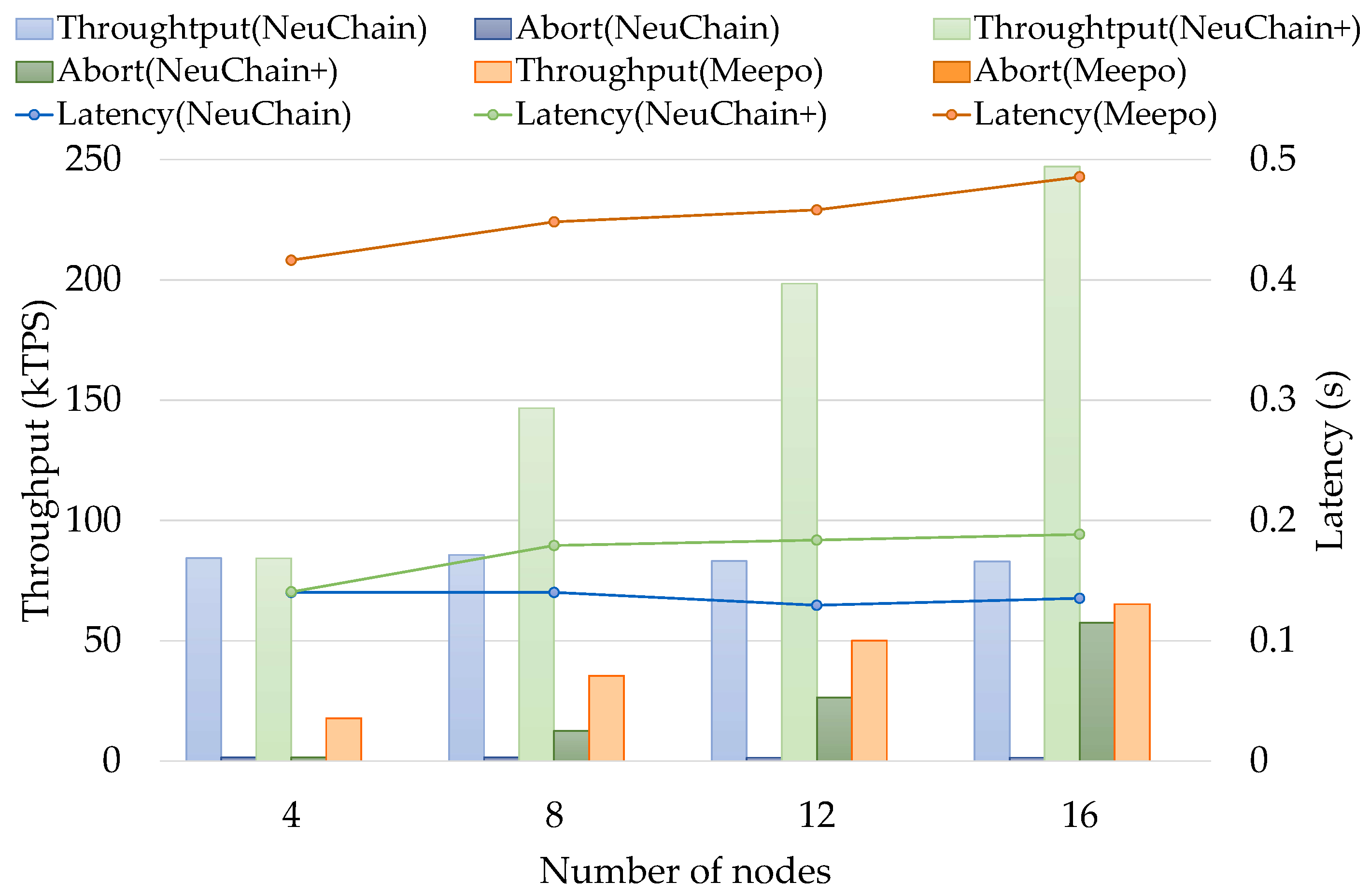 Applsci 14 04897 g009