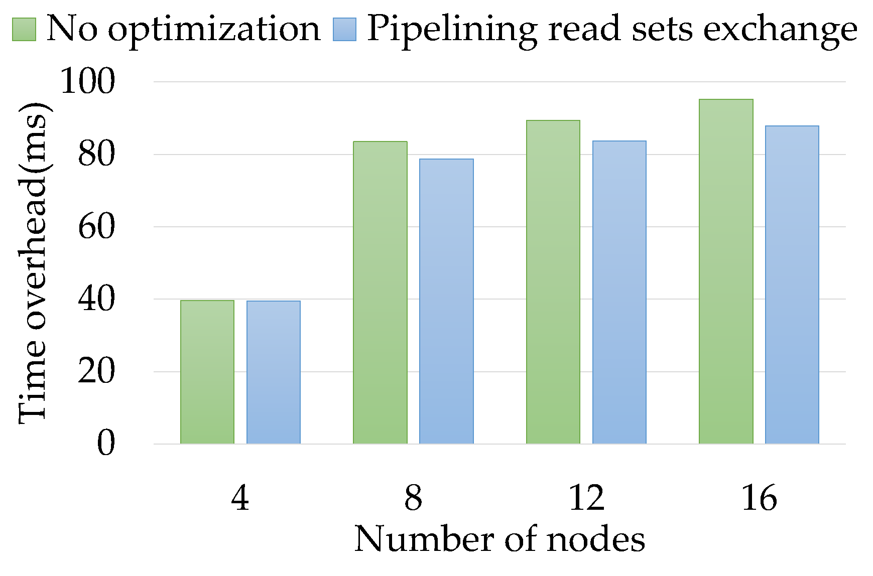 Applsci 14 04897 g011