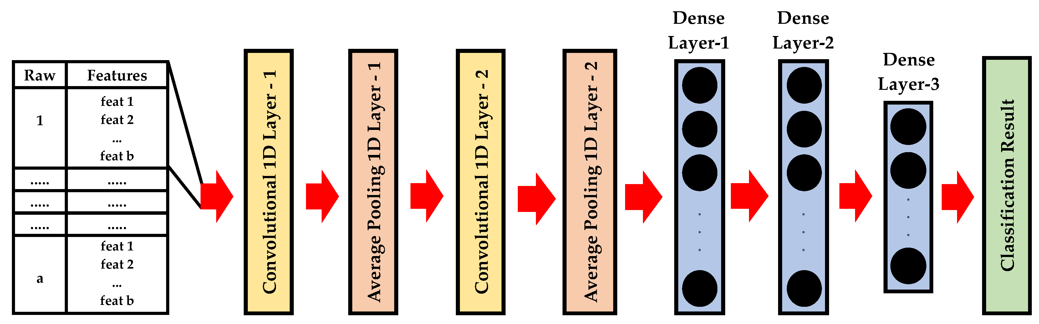 Applsci 14 04899 g003