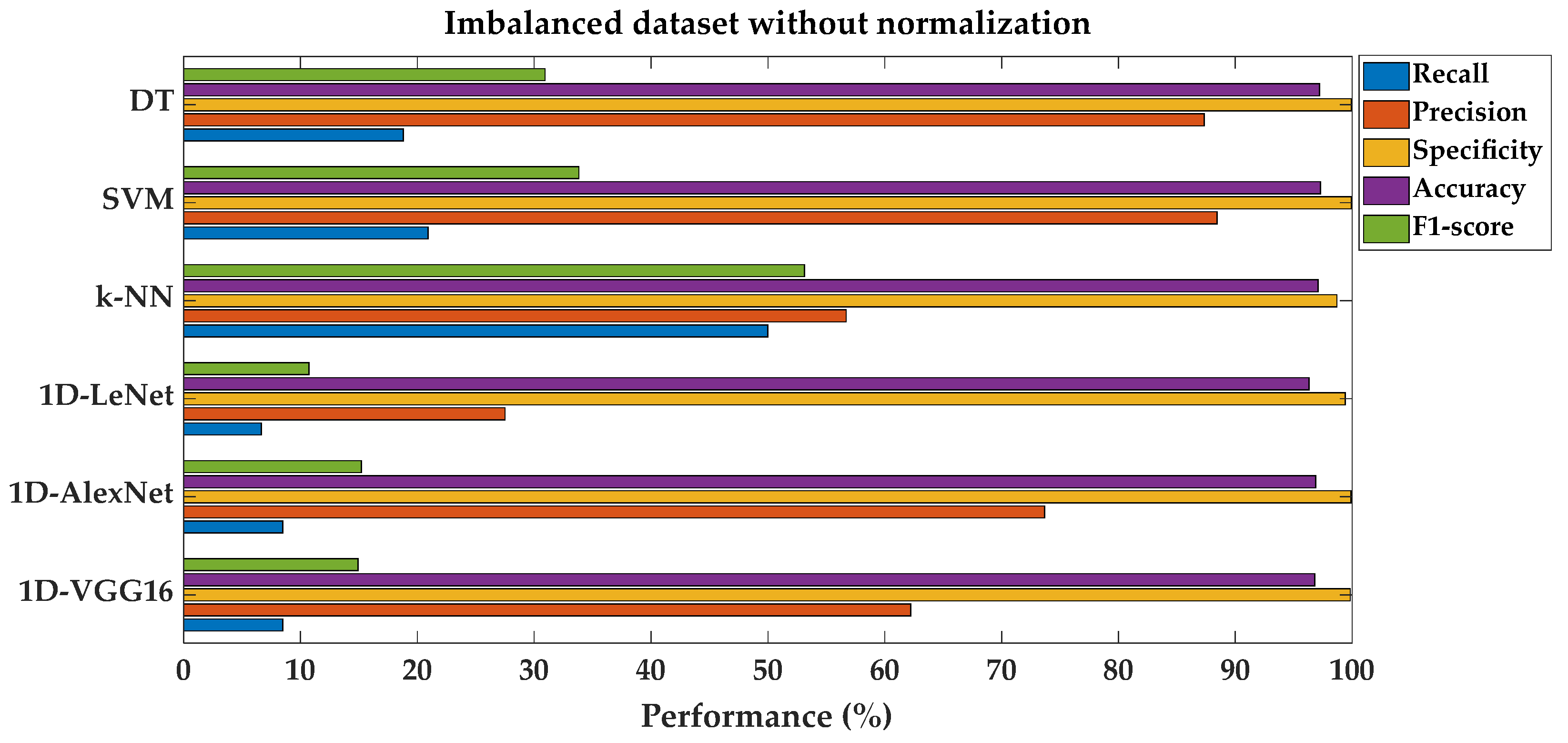 Applsci 14 04899 g006