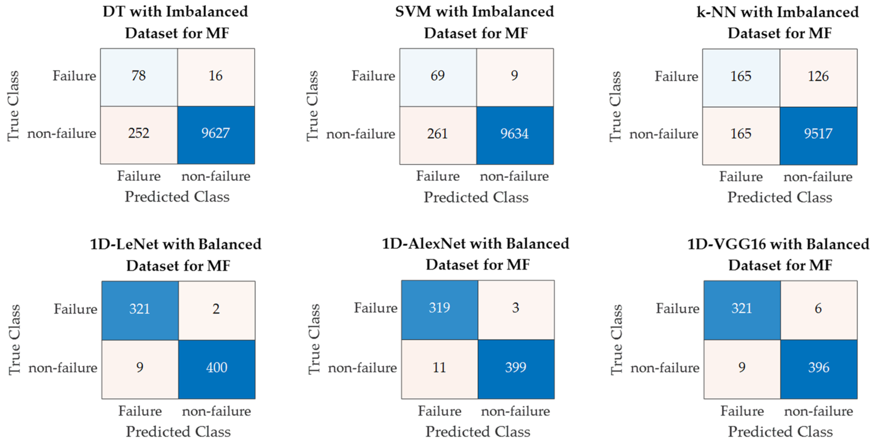 Applsci 14 04899 g010