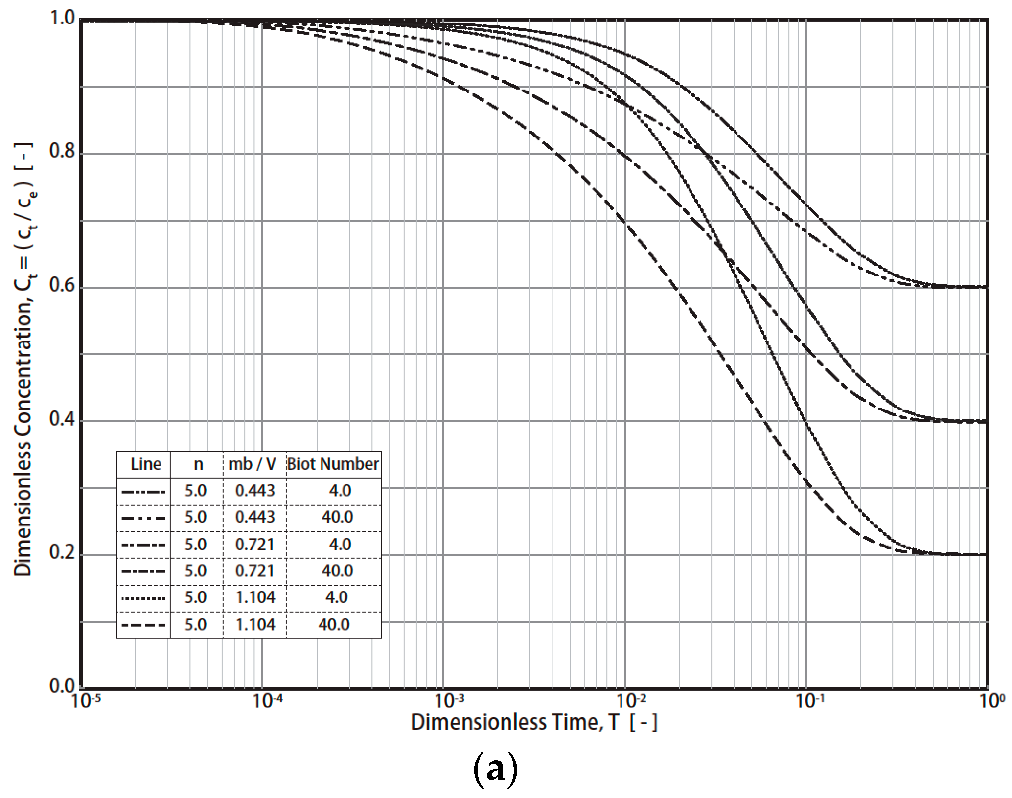 Applsci 14 04903 g001a