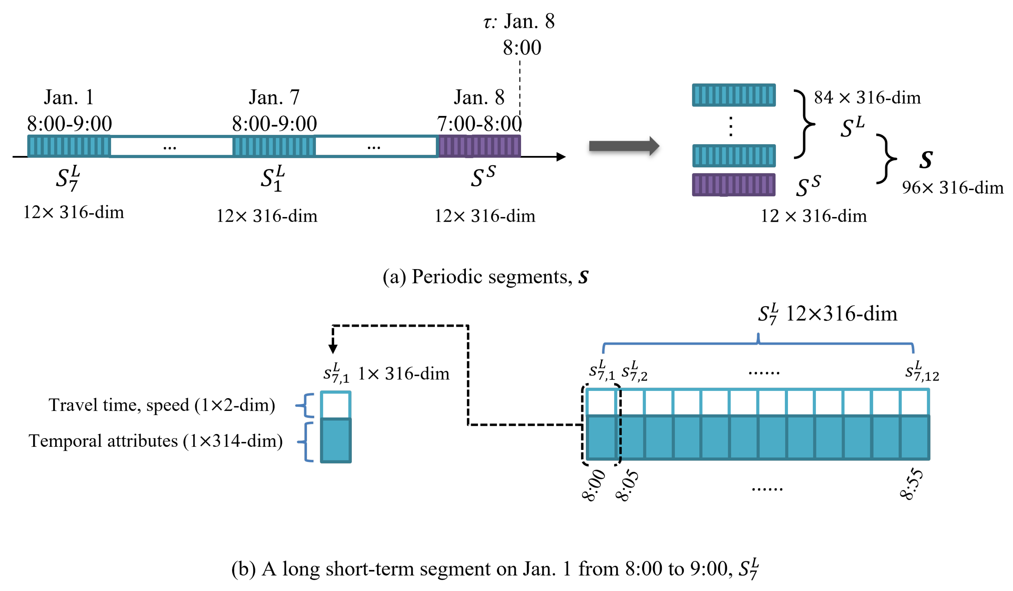 Applsci 14 04913 g003