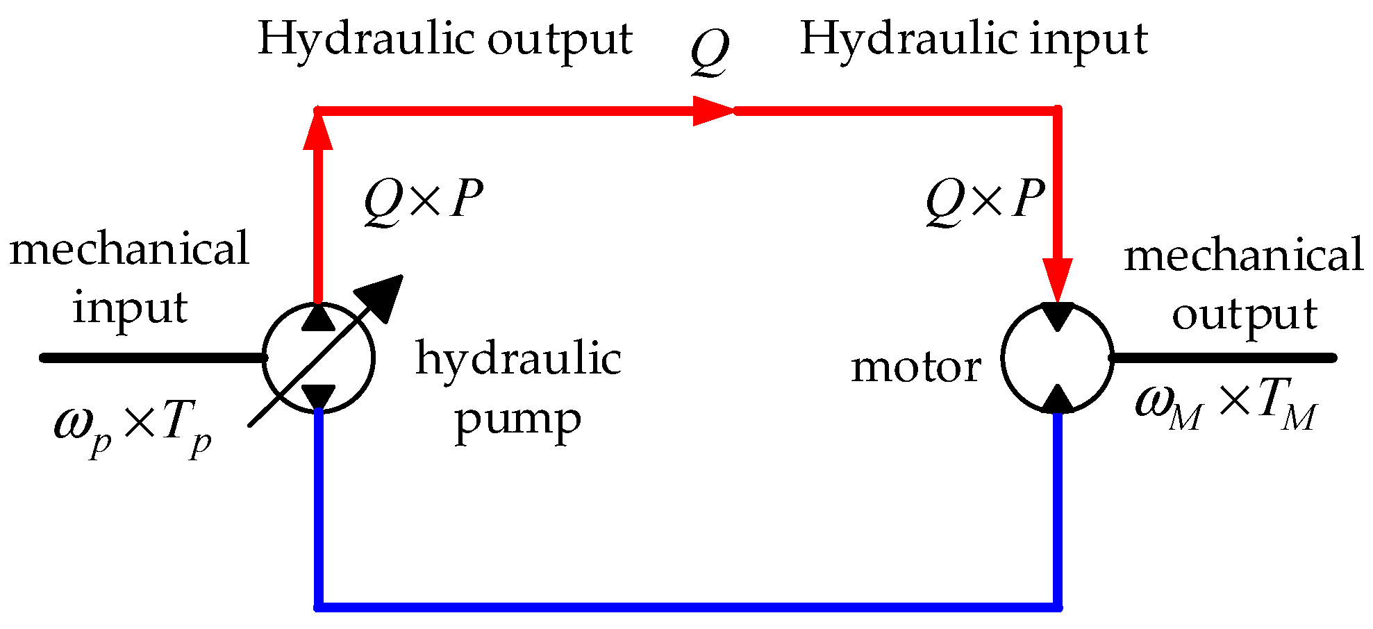 Applsci 14 04914 g003