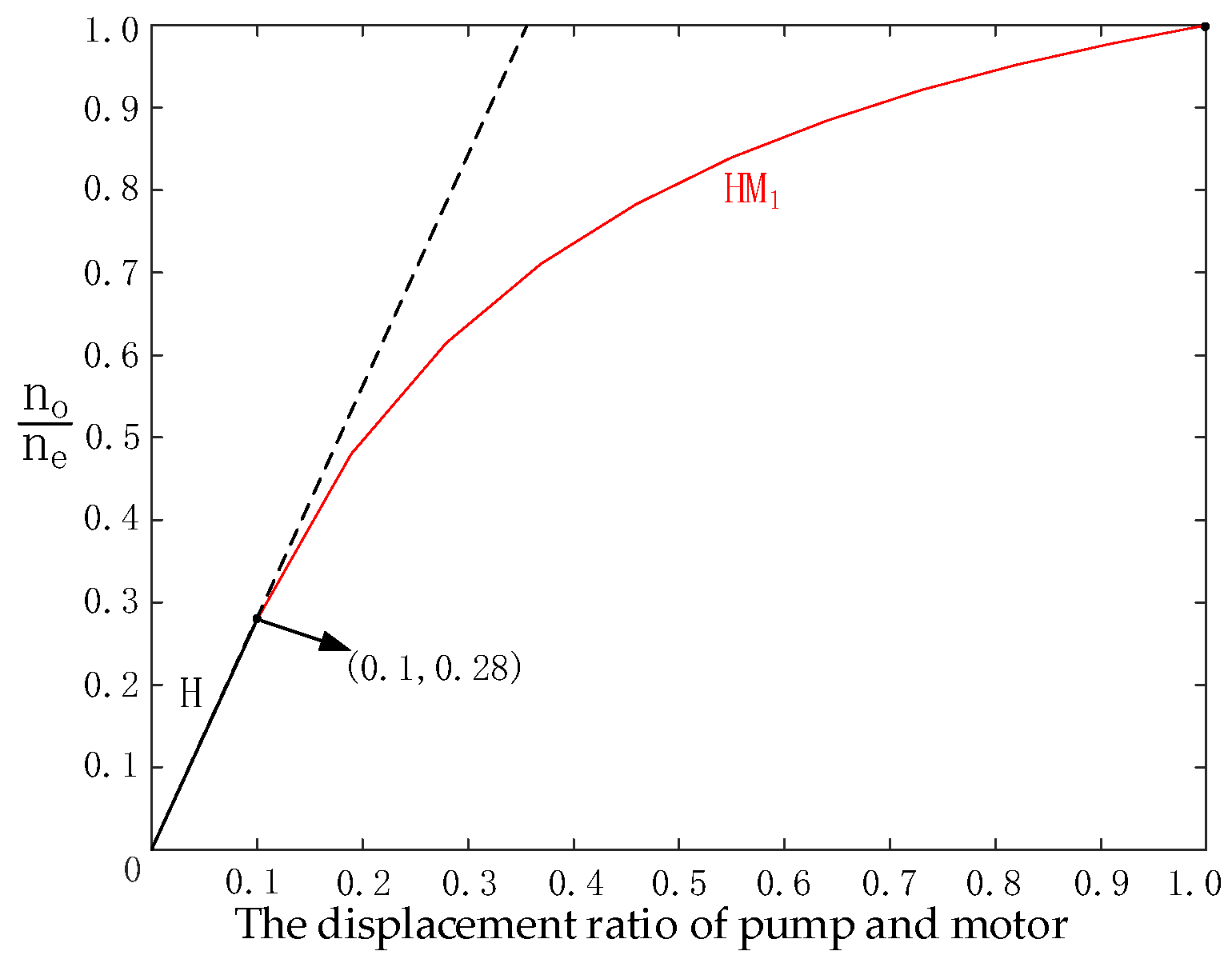 Applsci 14 04914 g006