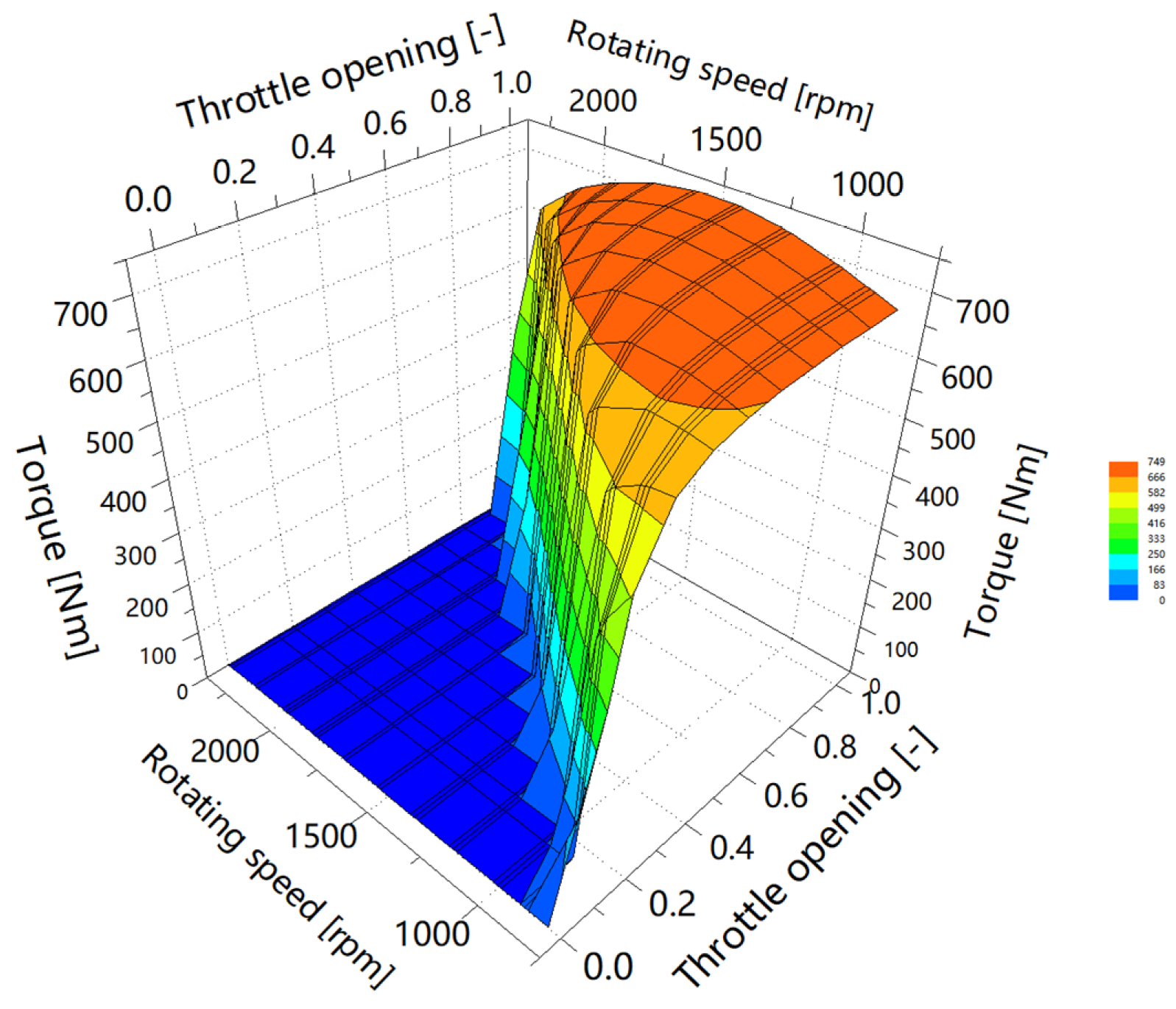 Applsci 14 04914 g007
