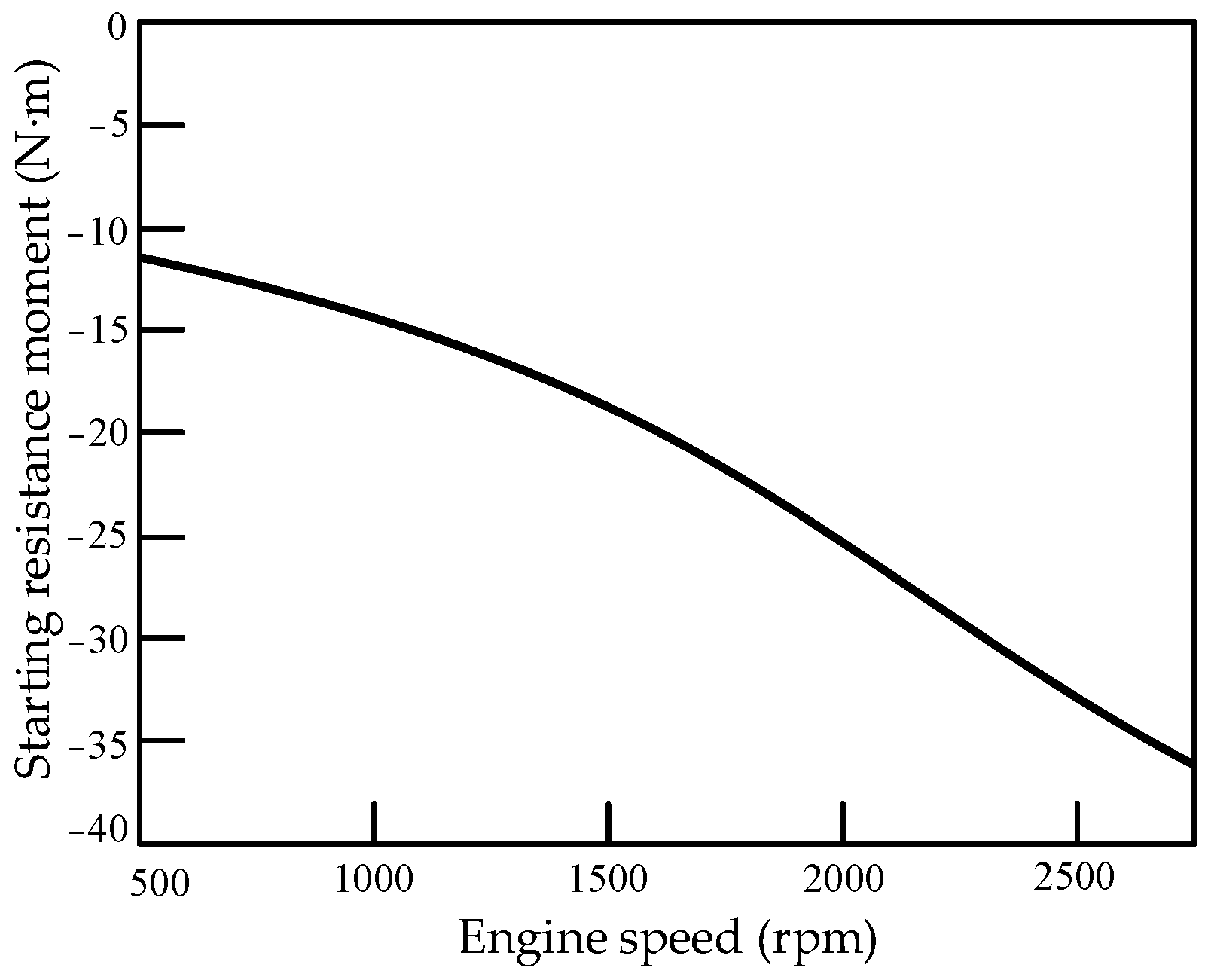 Applsci 14 04914 g008