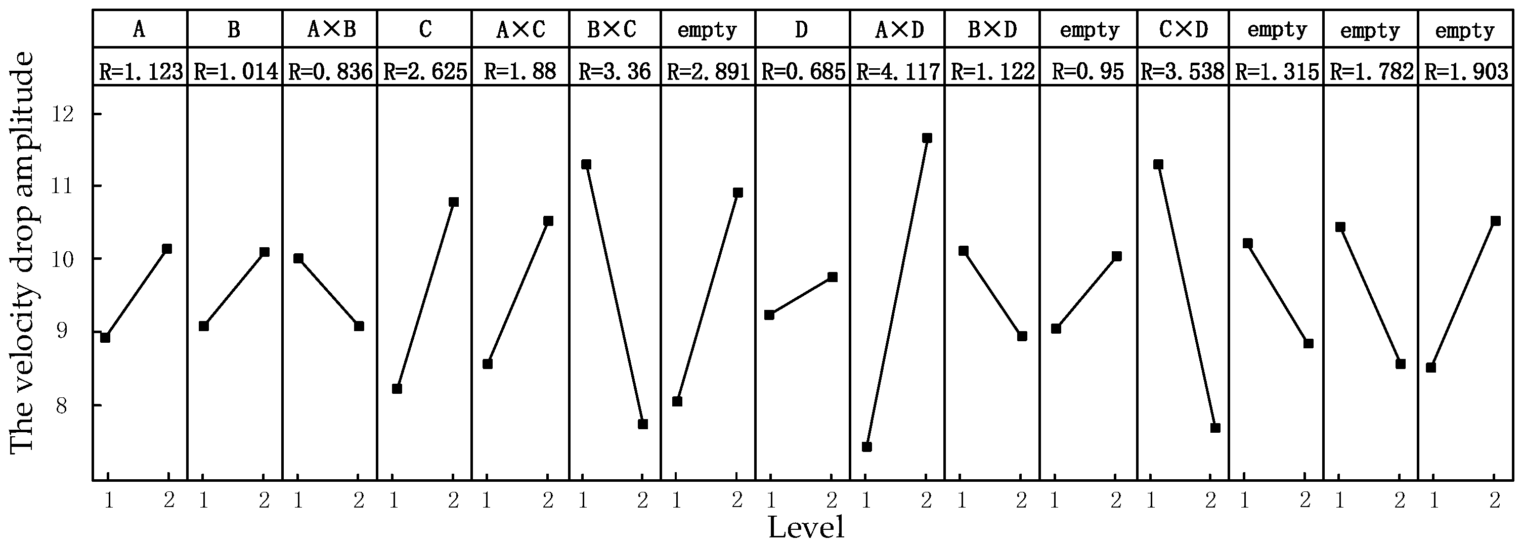 Applsci 14 04914 g015