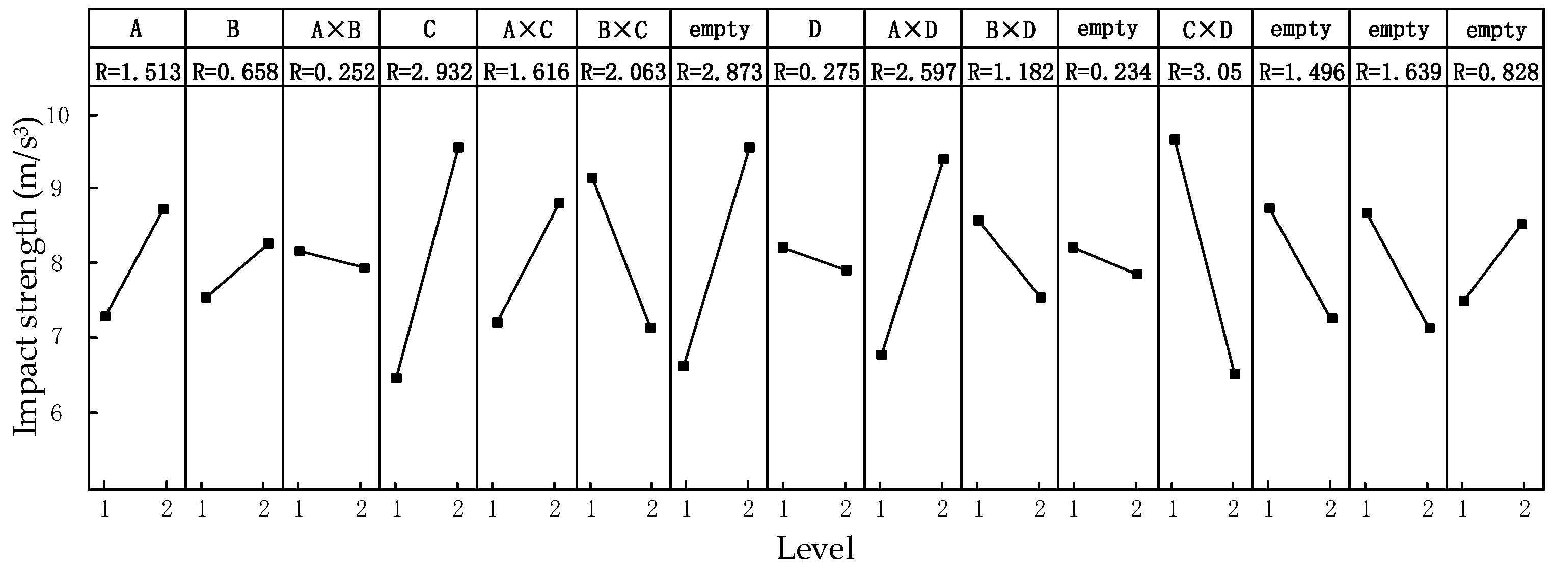 Applsci 14 04914 g017