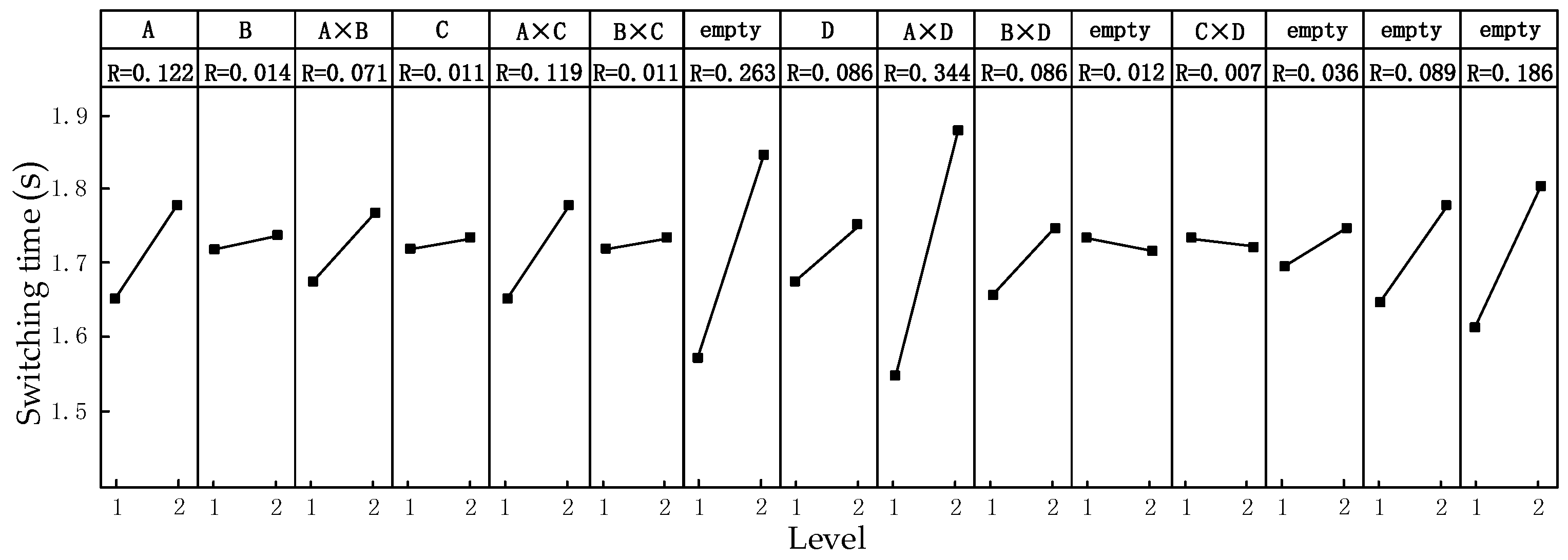 Applsci 14 04914 g018