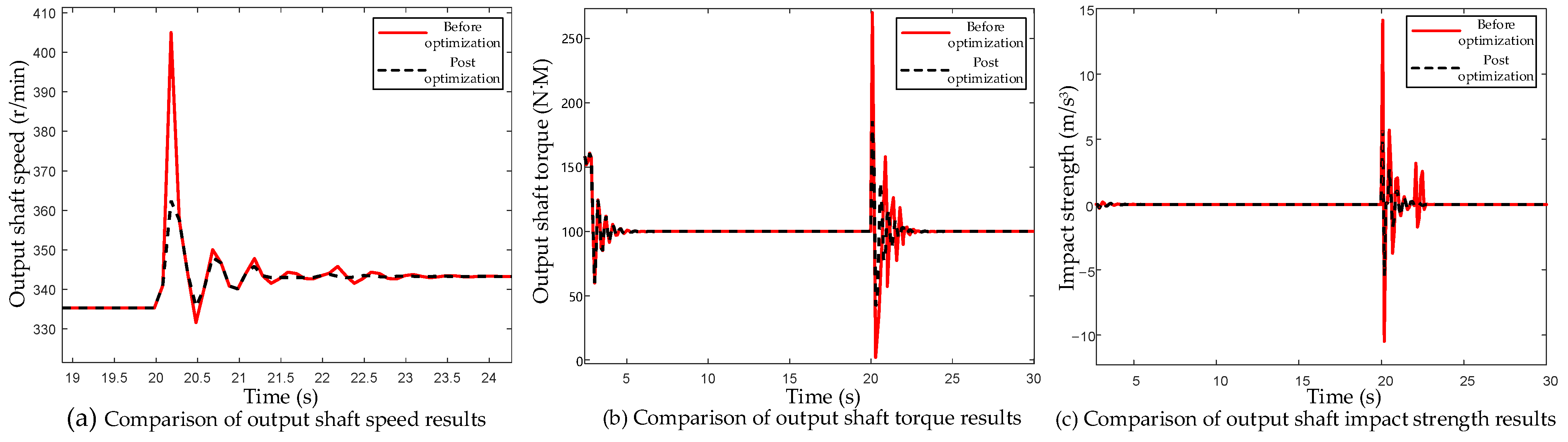 Applsci 14 04914 g019