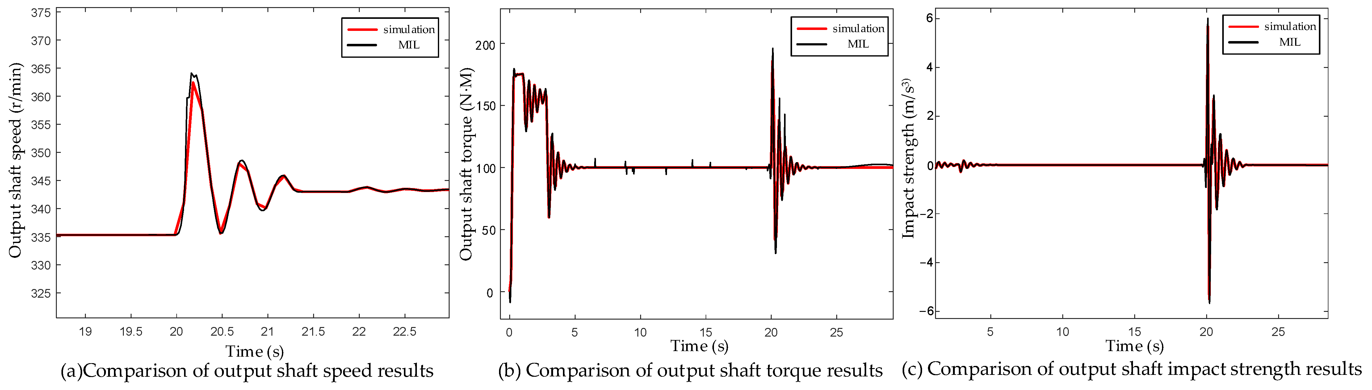 Applsci 14 04914 g021