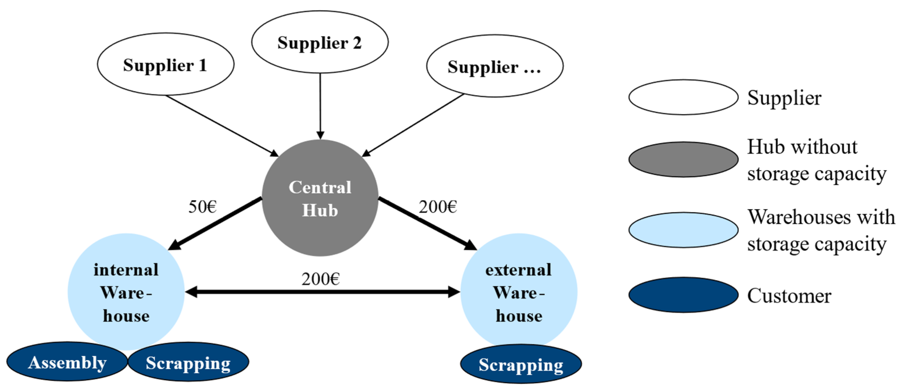 Applsci 14 04917 g001