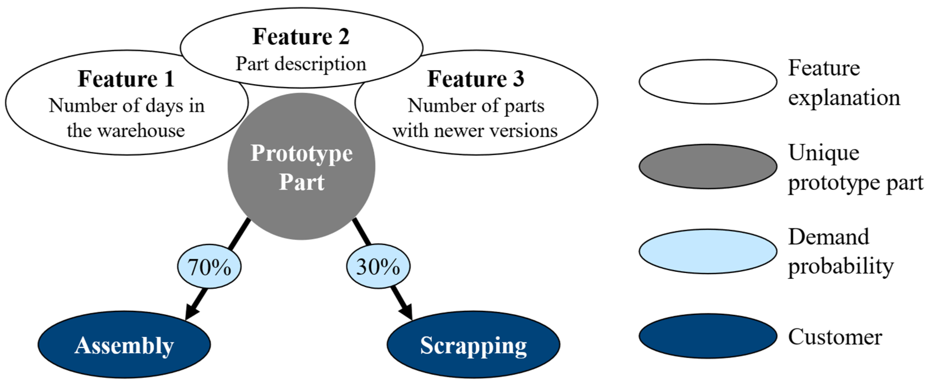 Applsci 14 04917 g002