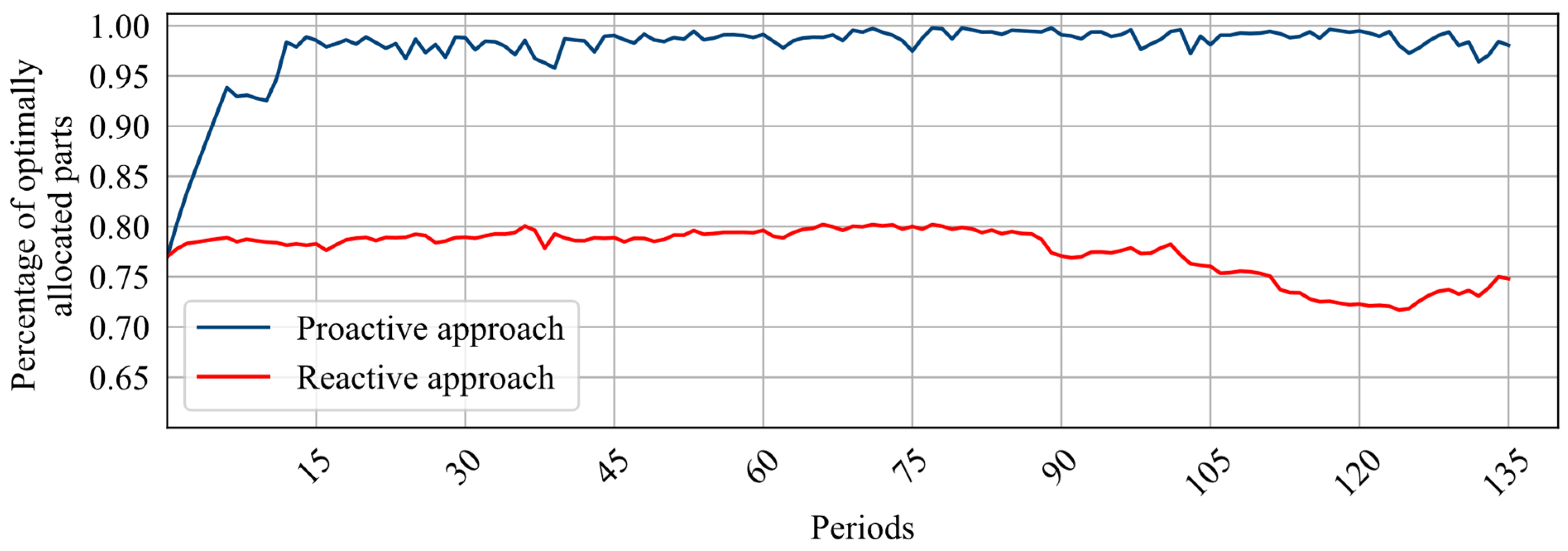 Applsci 14 04917 g006