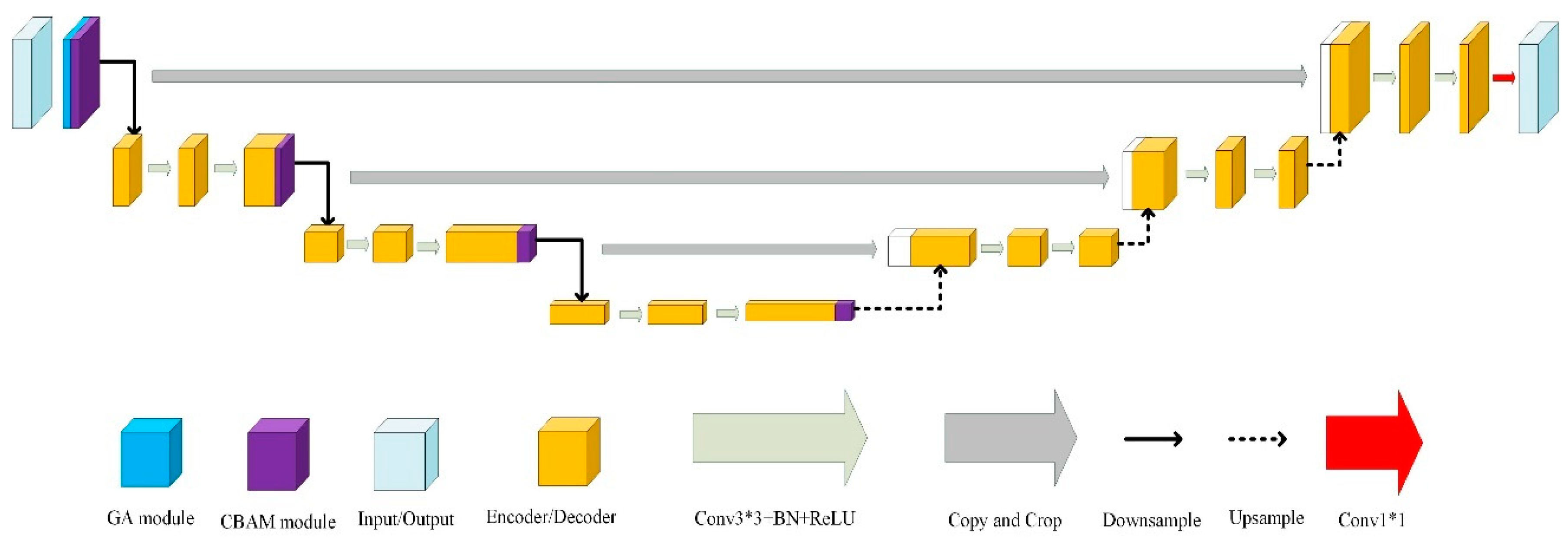 Applsci 14 04919 g001
